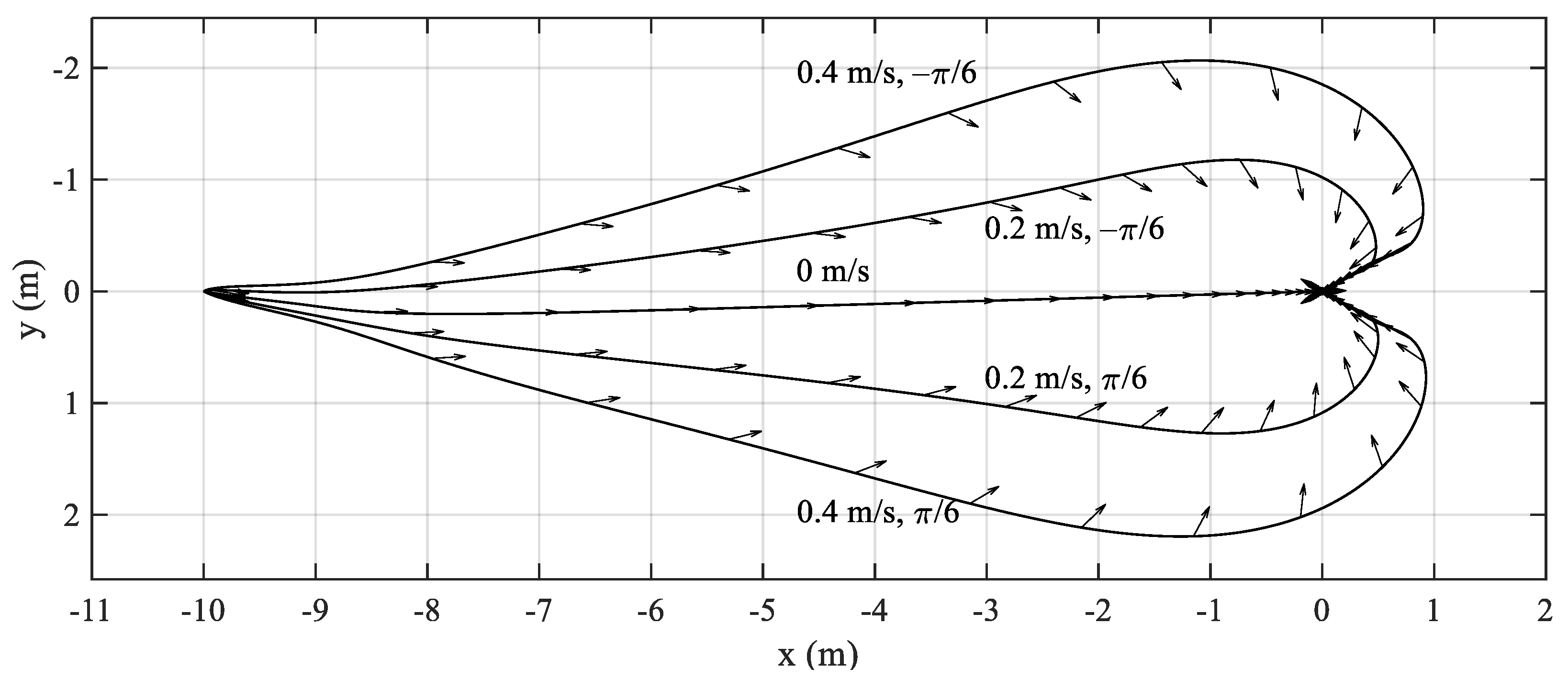 Mathematics 11 03467 g005