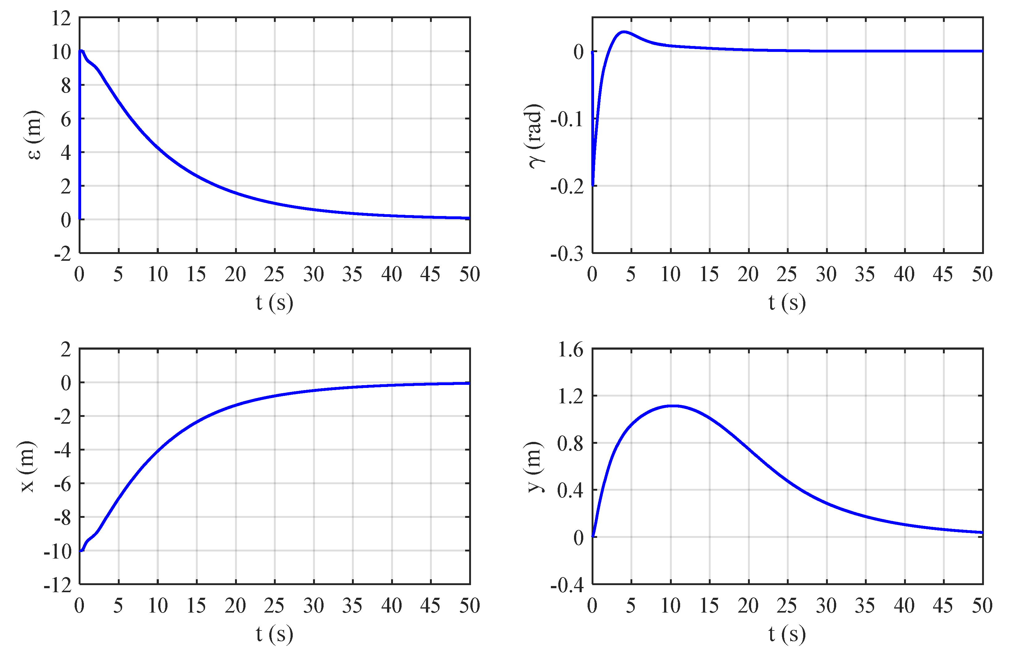 Mathematics 11 03467 g007