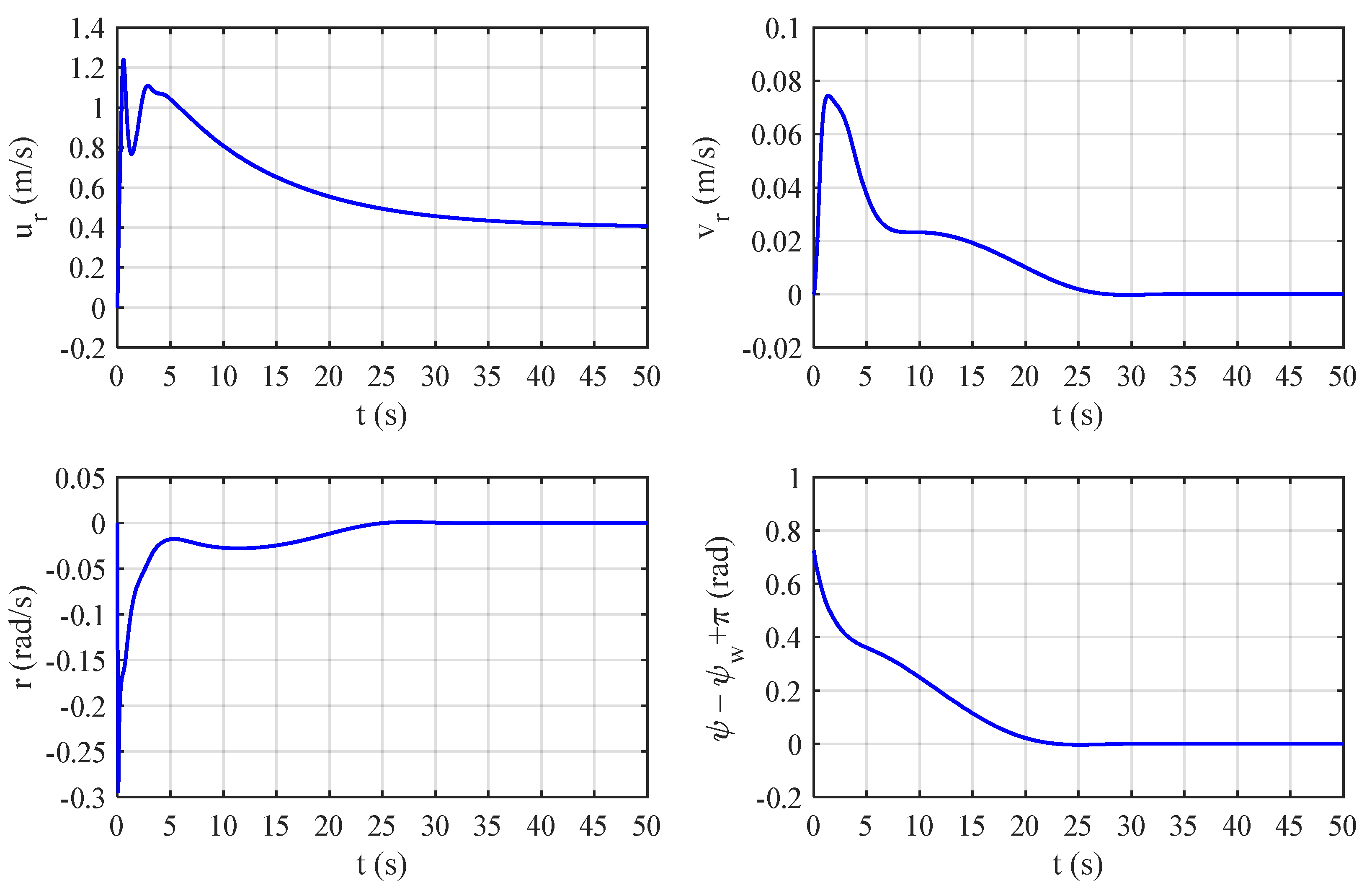 Mathematics 11 03467 g008