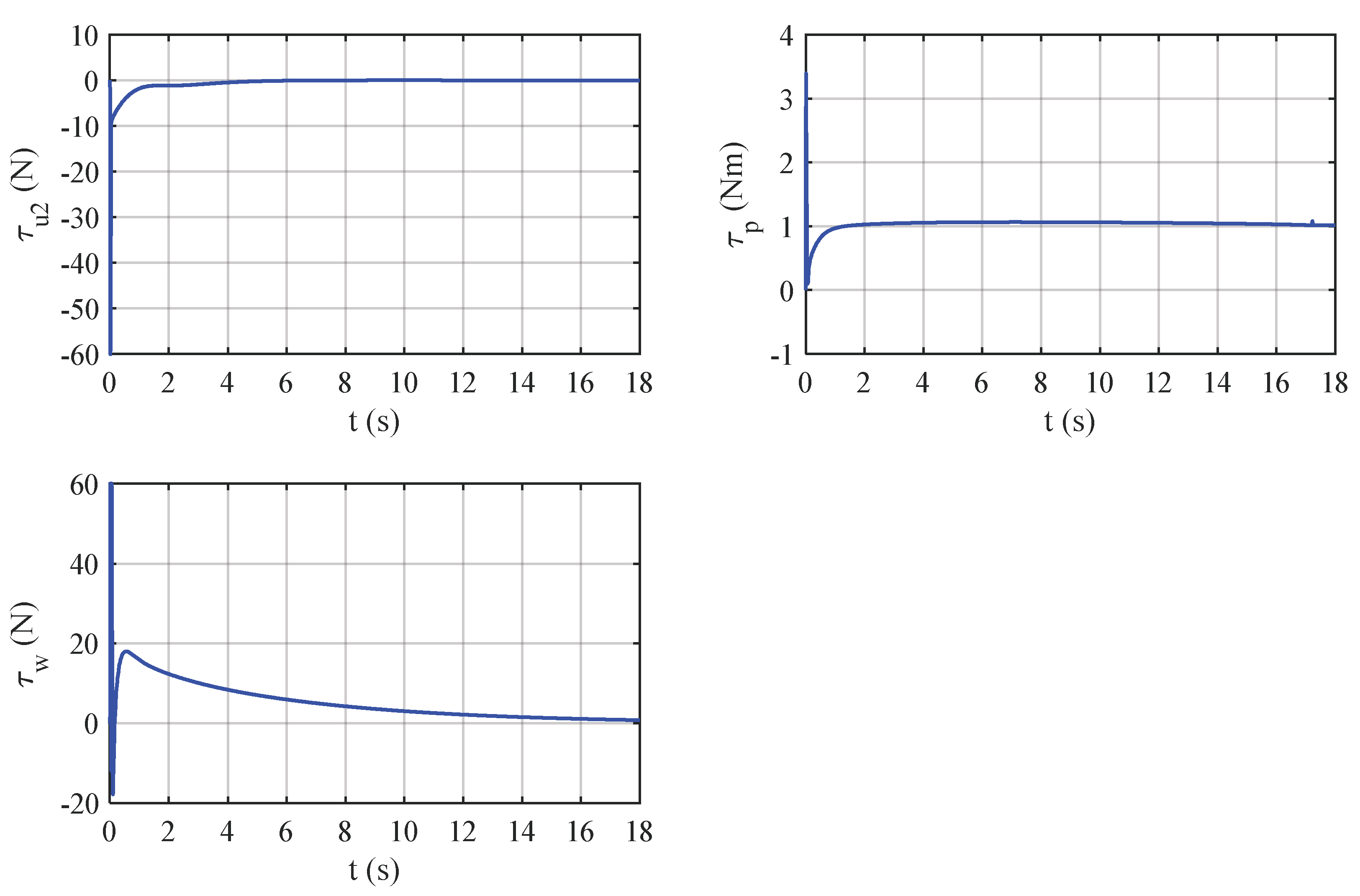 Mathematics 11 03467 g012