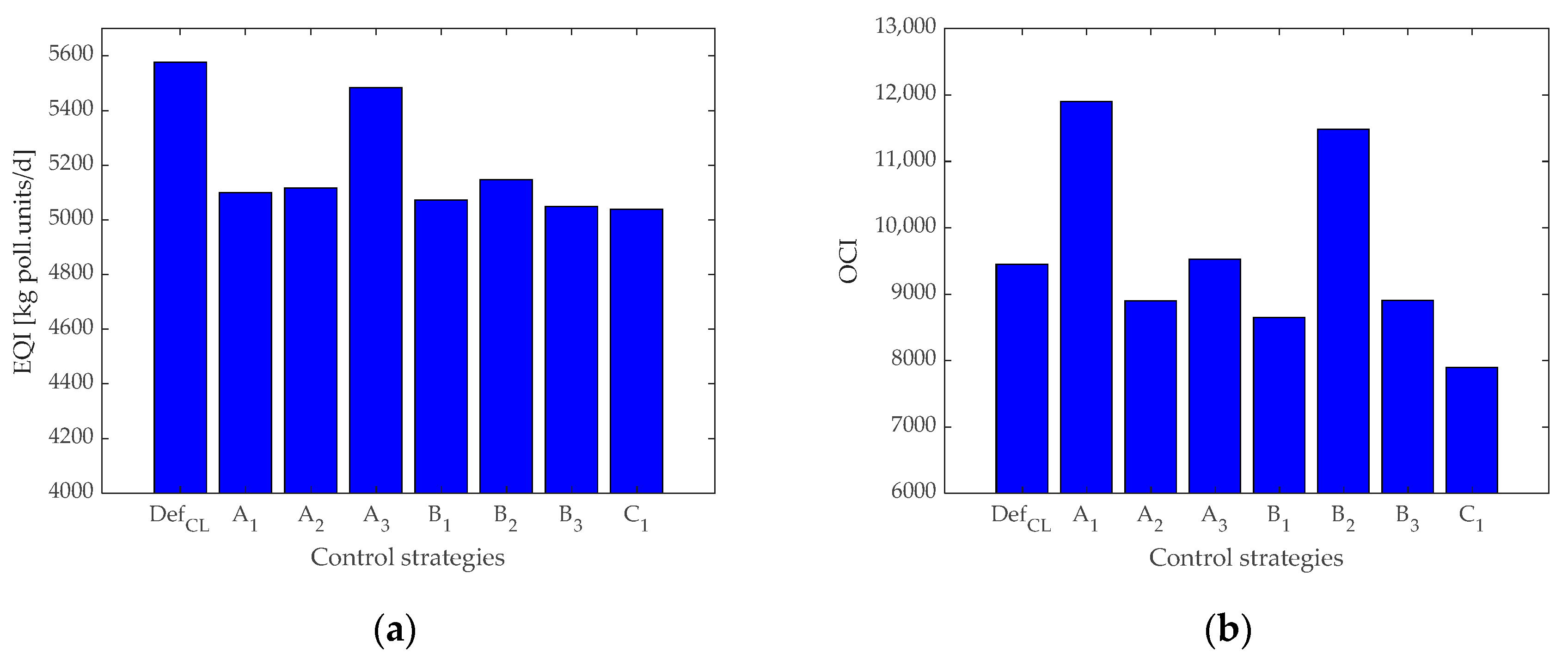Mathematics 11 03471 g009
