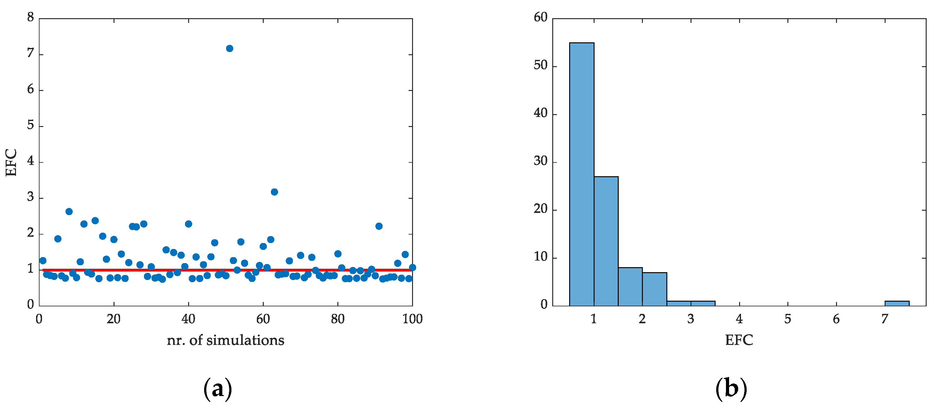 Mathematics 11 03471 g013