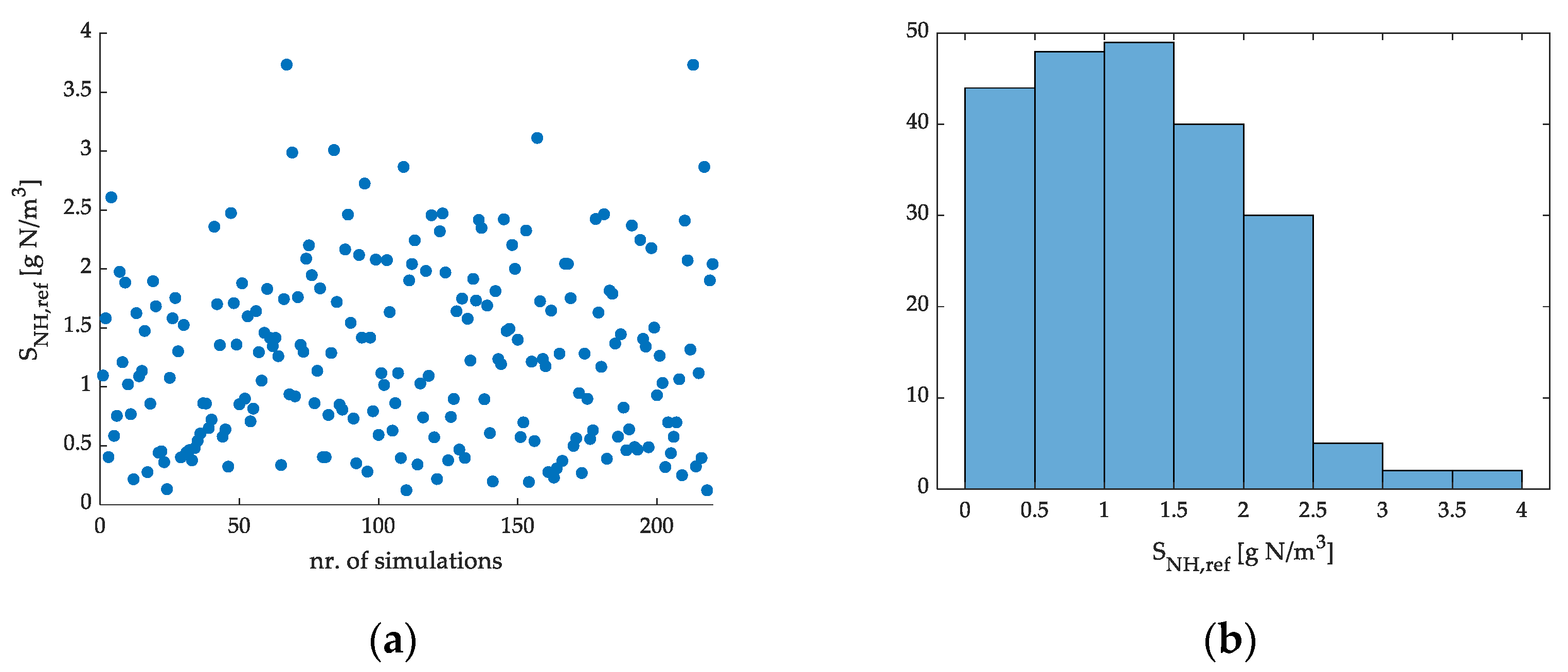 Mathematics 11 03471 g015