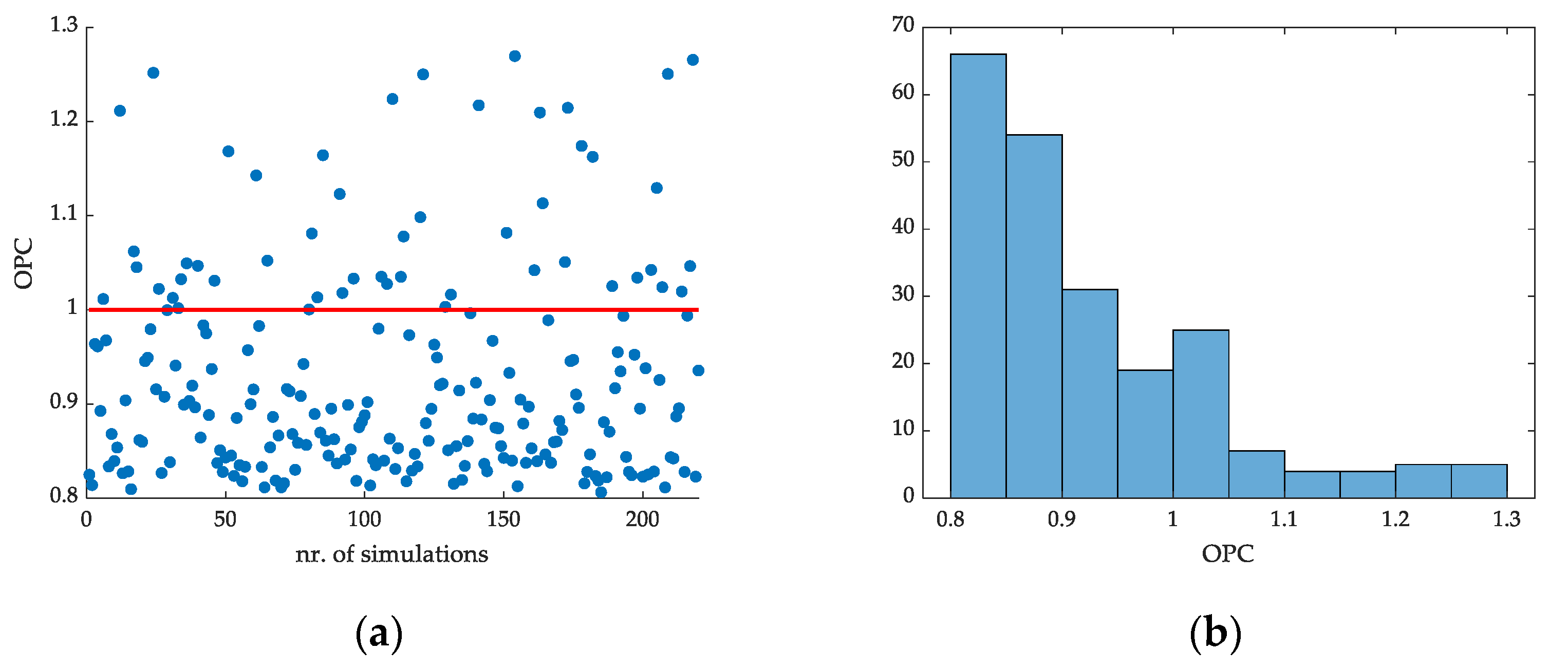 Mathematics 11 03471 g017