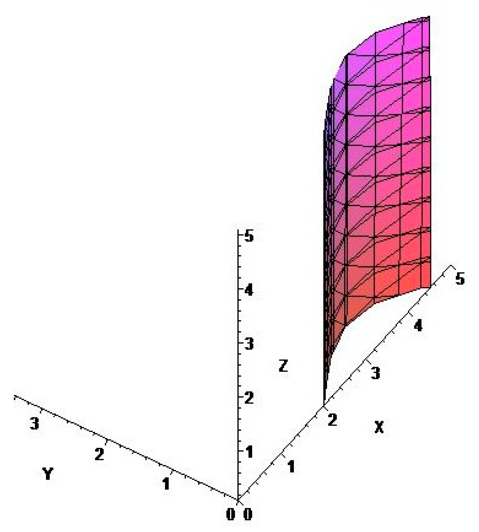 Mathematics 11 03471 g018