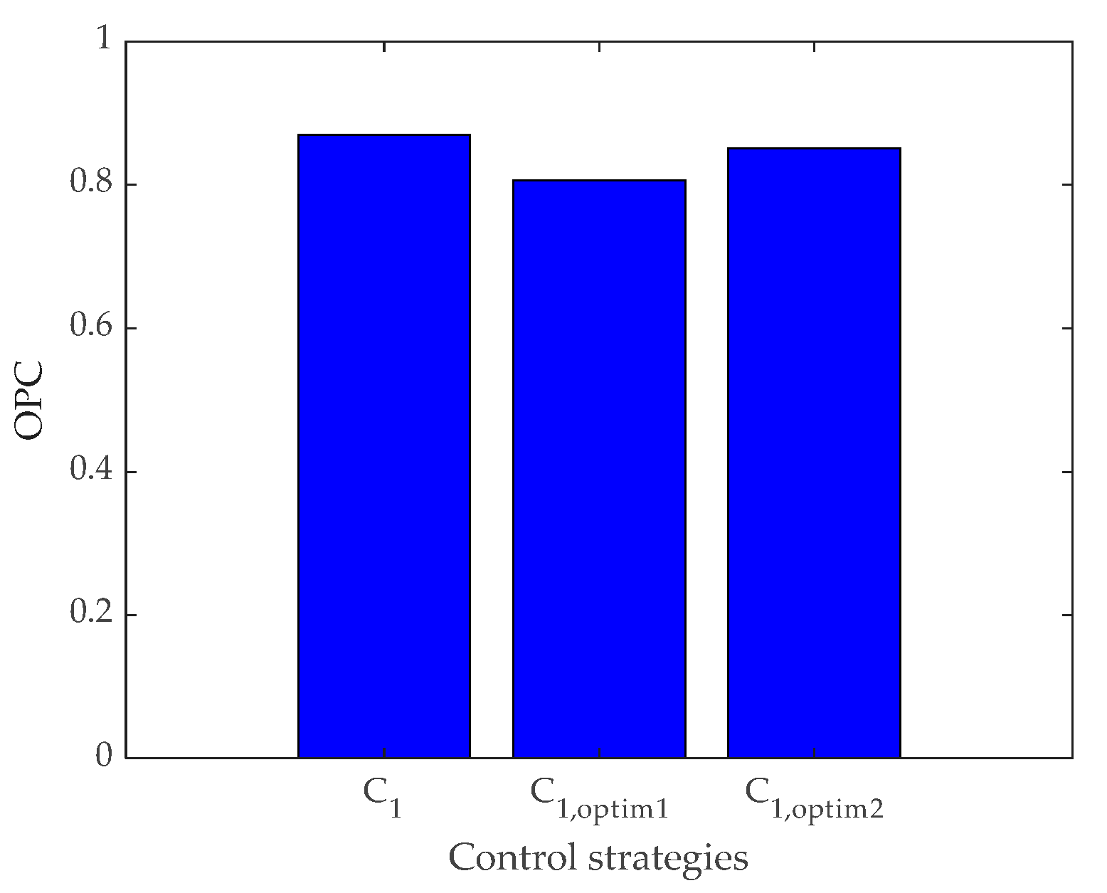 Mathematics 11 03471 g019