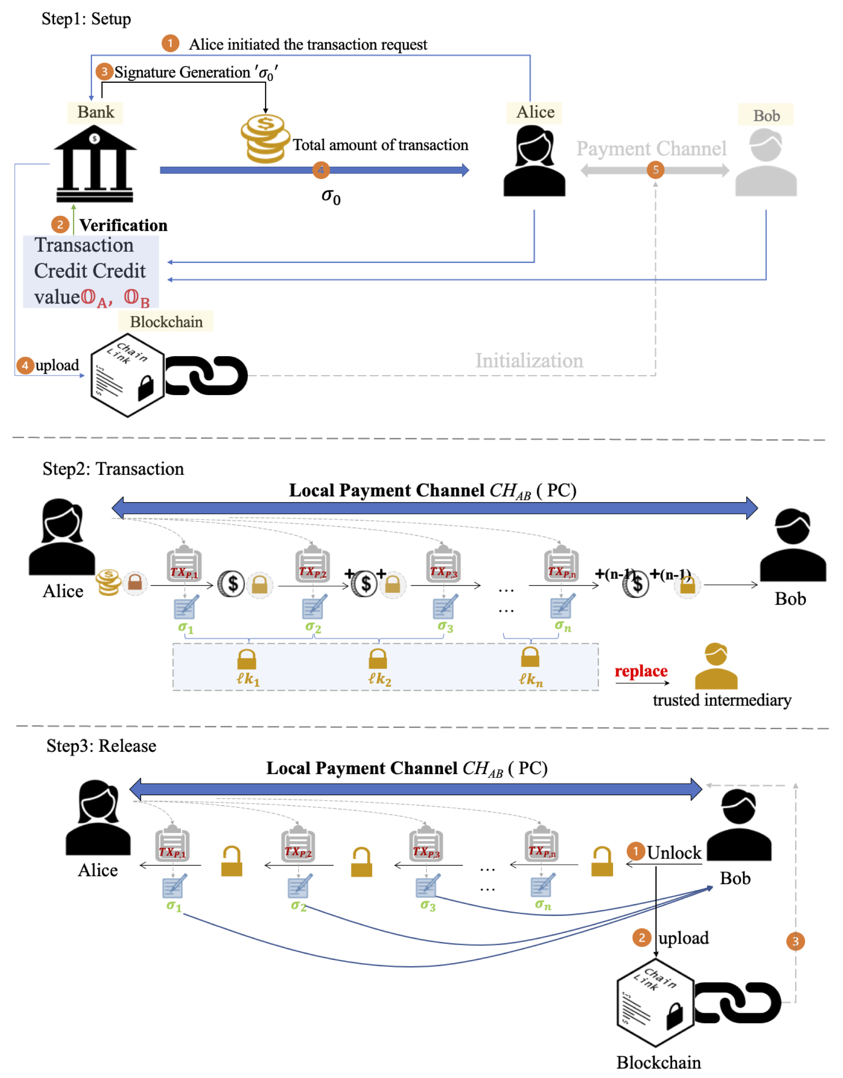 Mathematics 11 03472 g003 Mathematics 11 03472 g003