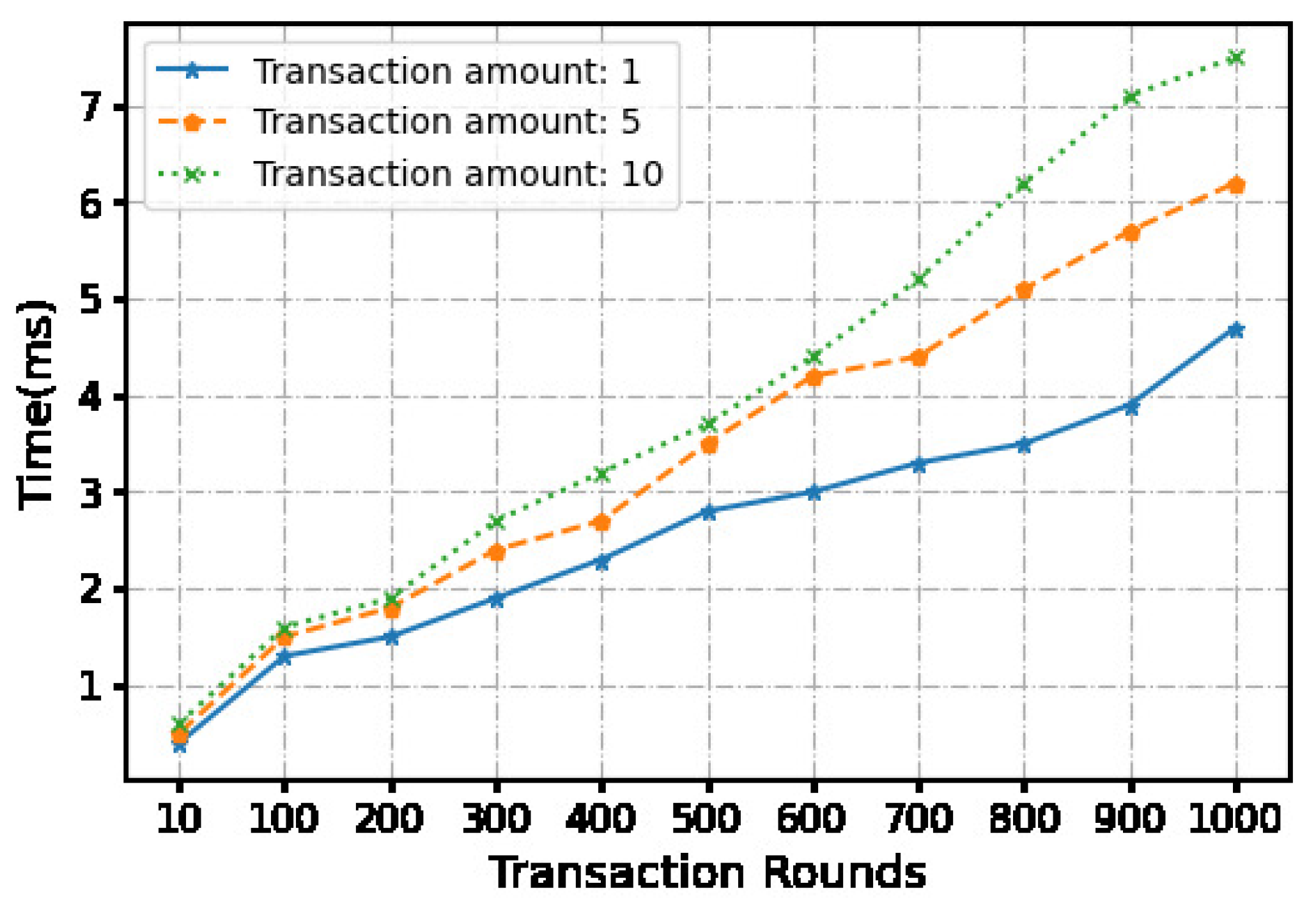 Mathematics 11 03472 g005 Mathematics 11 03472 g005