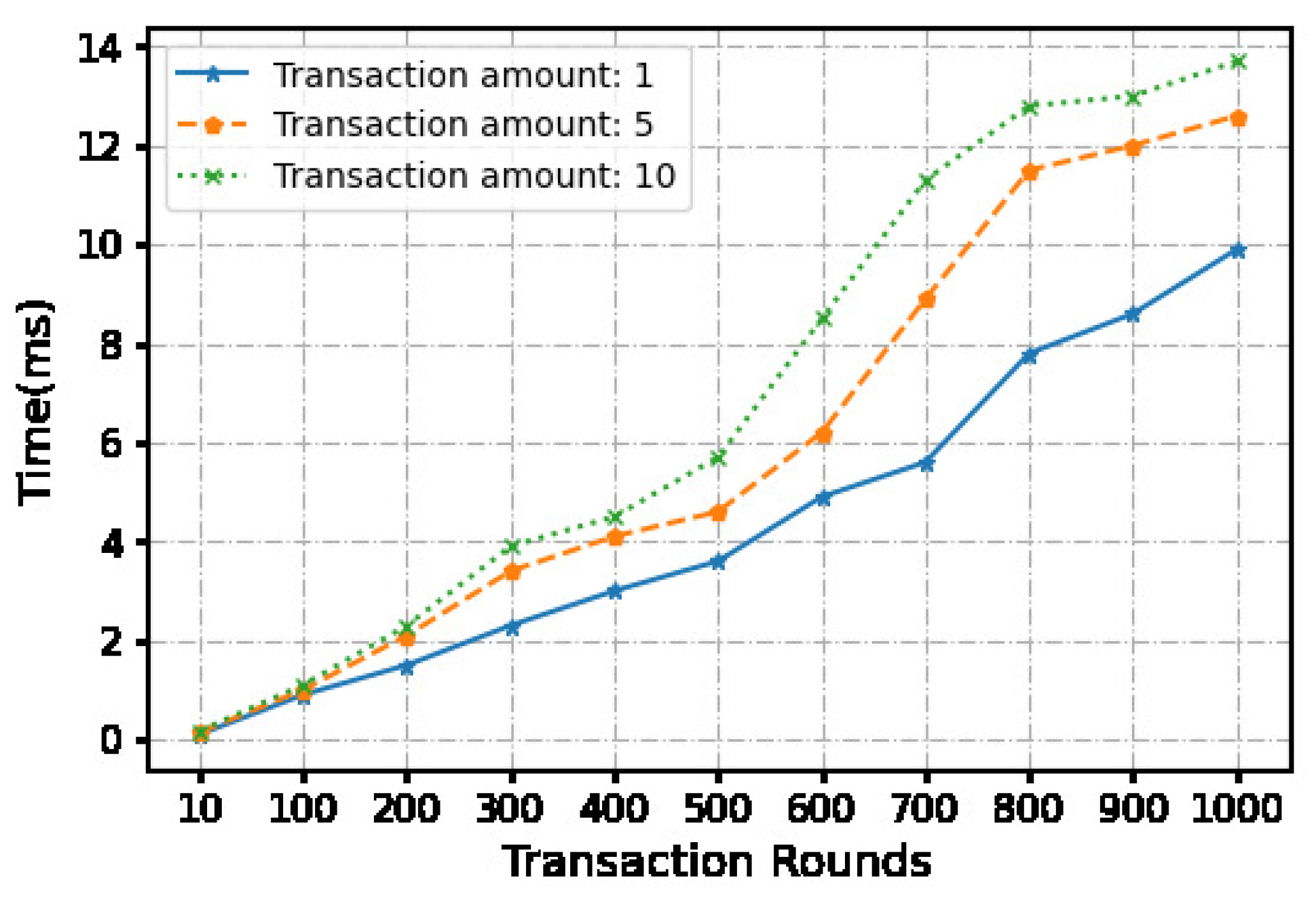 Mathematics 11 03472 g006 Mathematics 11 03472 g006
