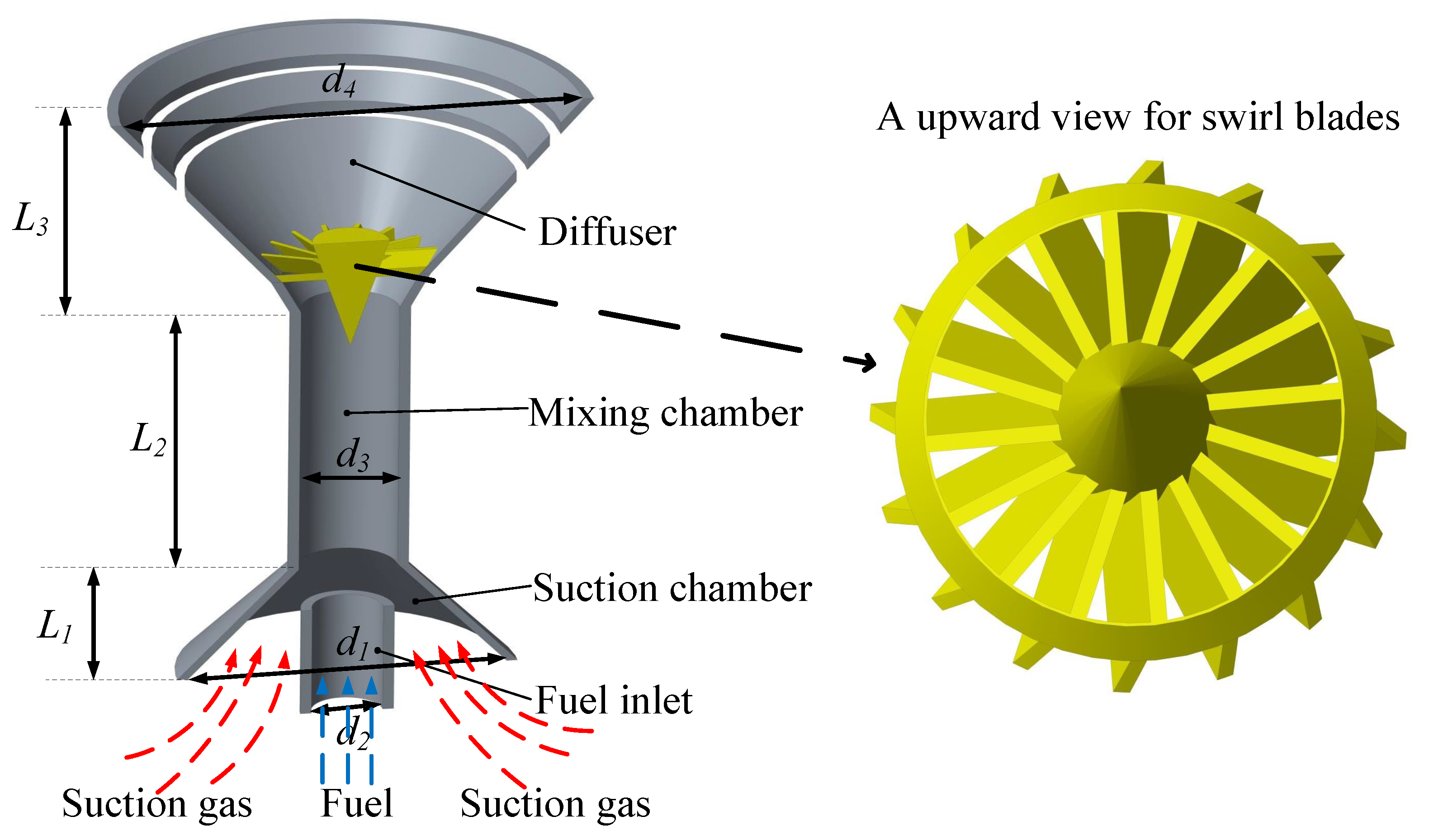 Mathematics 11 03476 g002 550