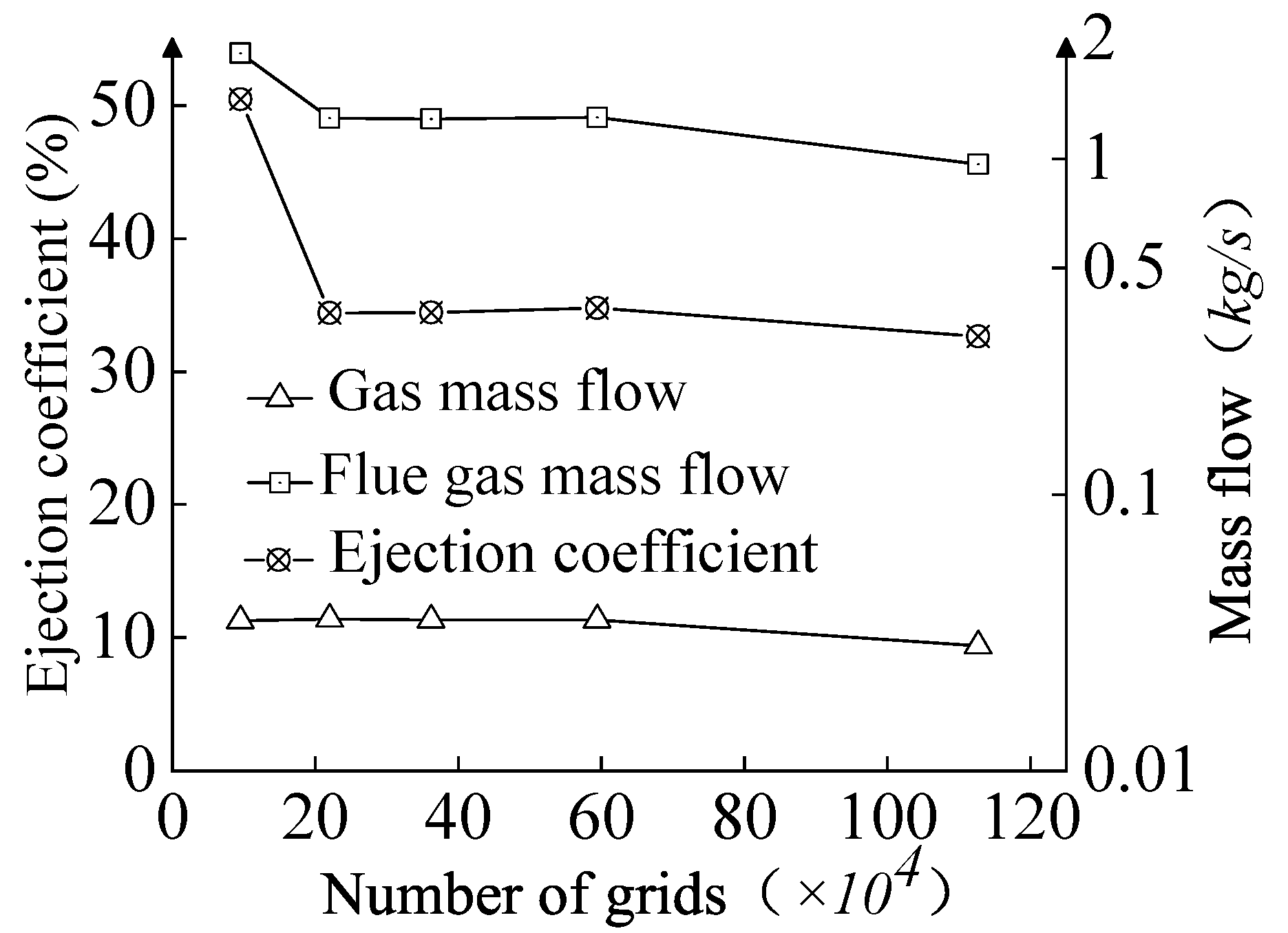 Mathematics 11 03476 g004 550