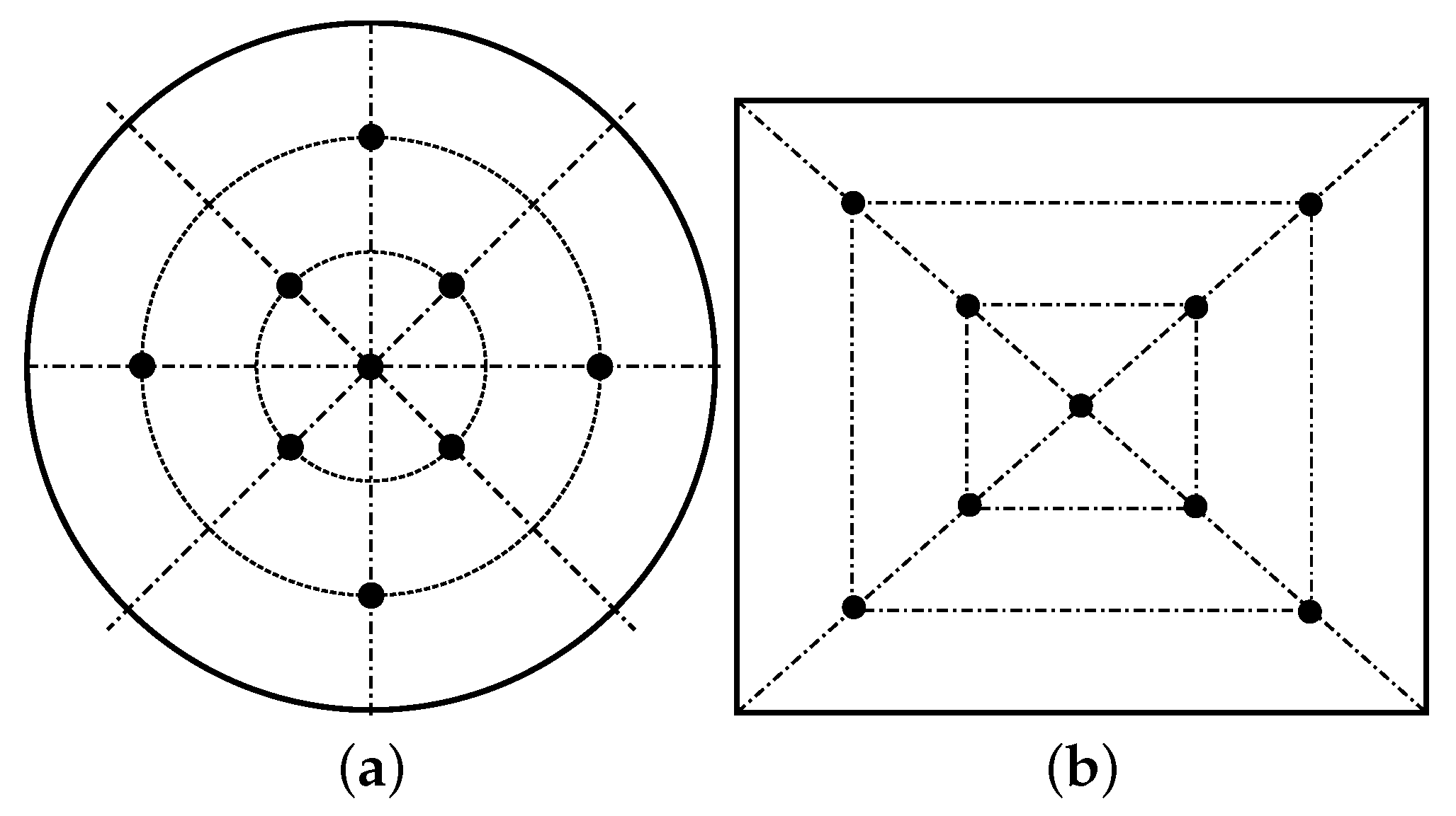 Mathematics 11 03476 g007 550