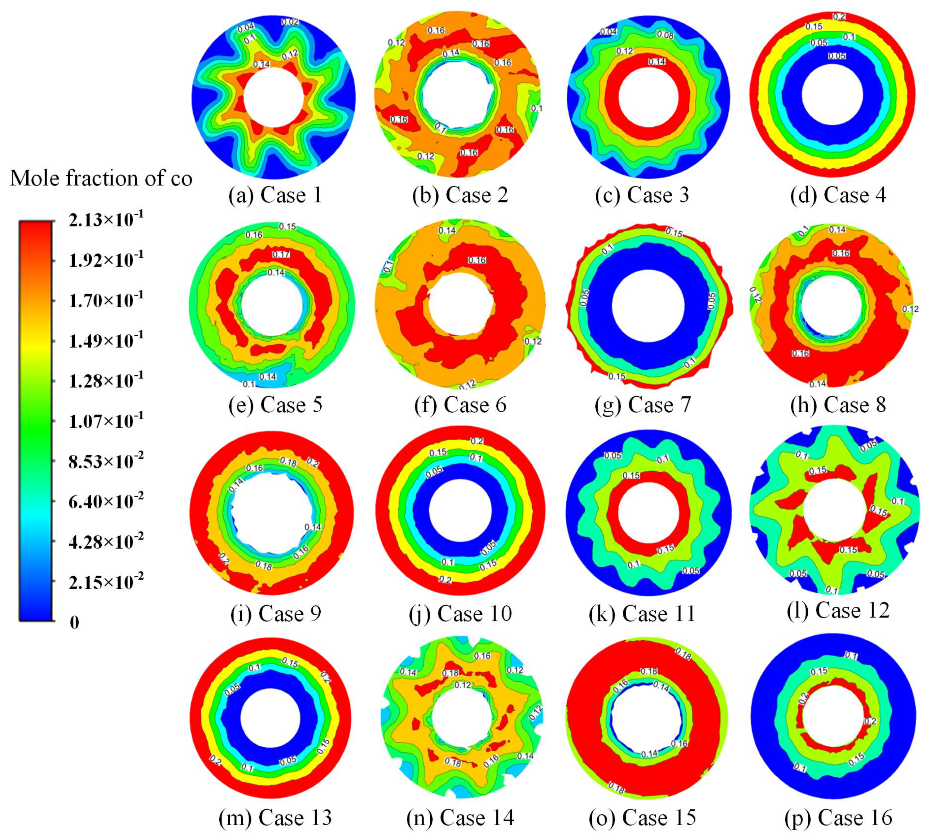Mathematics 11 03476 g010 550