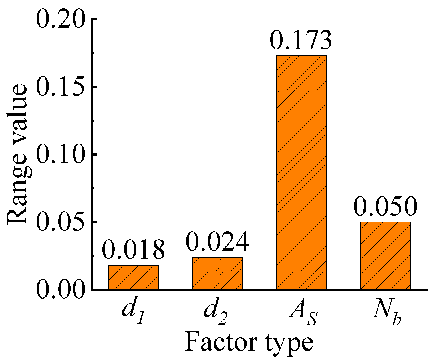 Mathematics 11 03476 g012 550