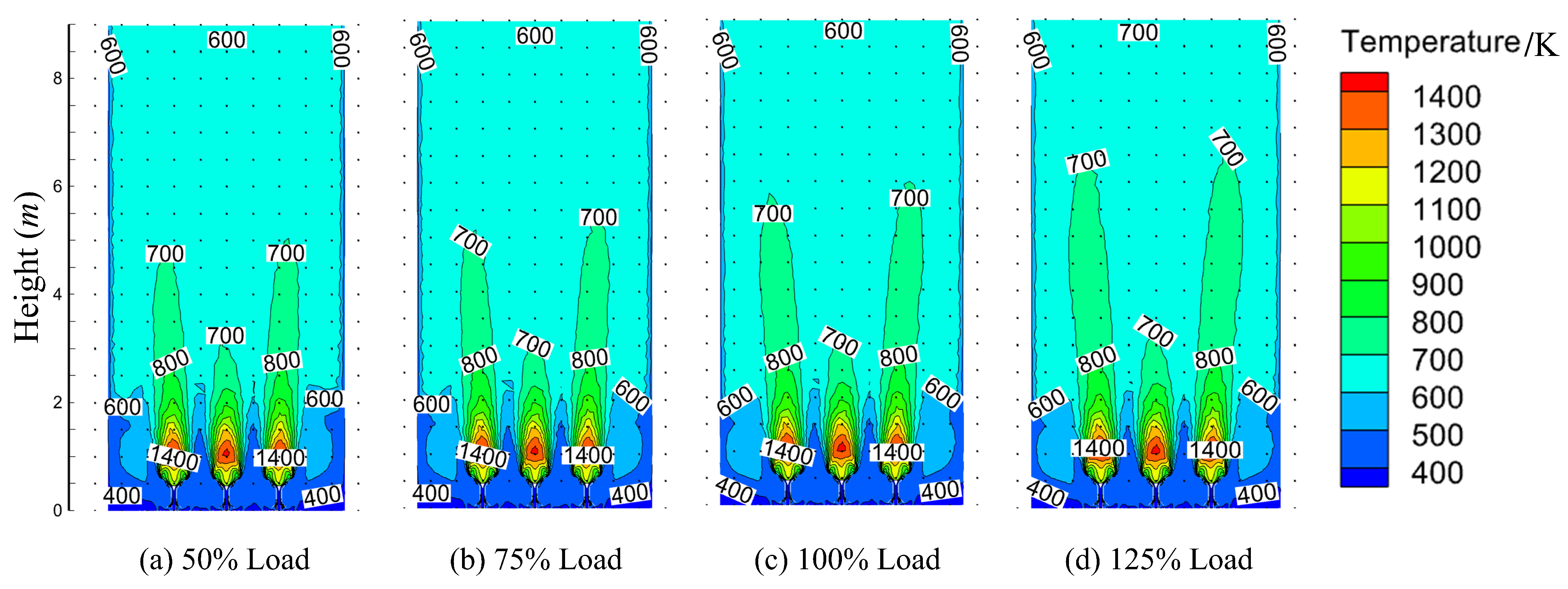 Mathematics 11 03476 g016 550