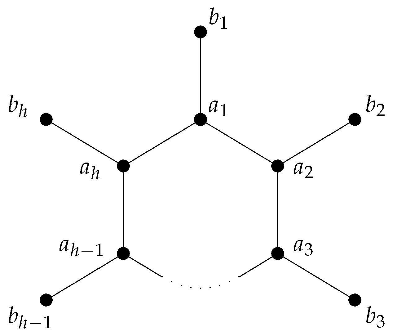 Mathematics 11 03479 g001