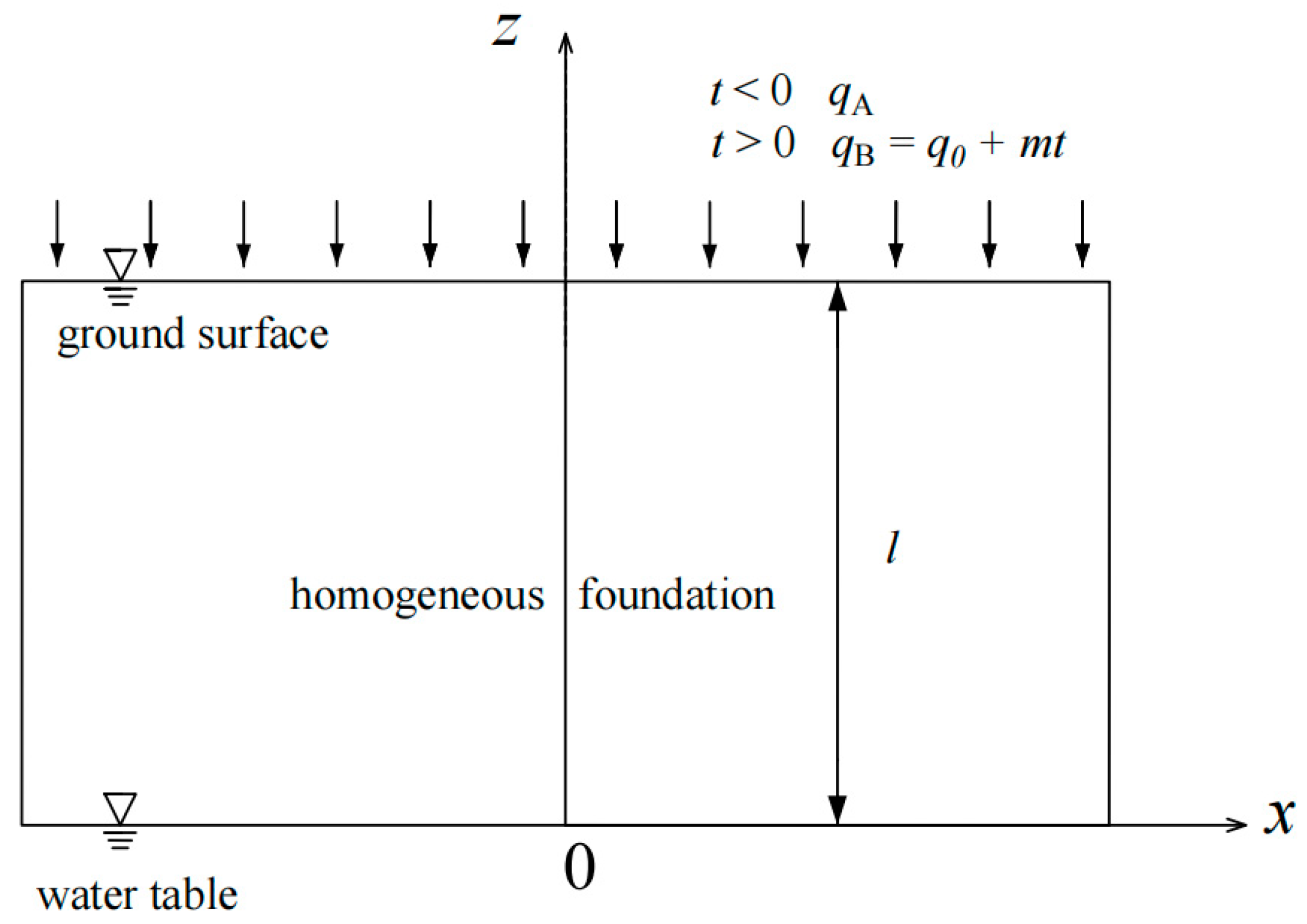 Mathematics 11 03480 g002