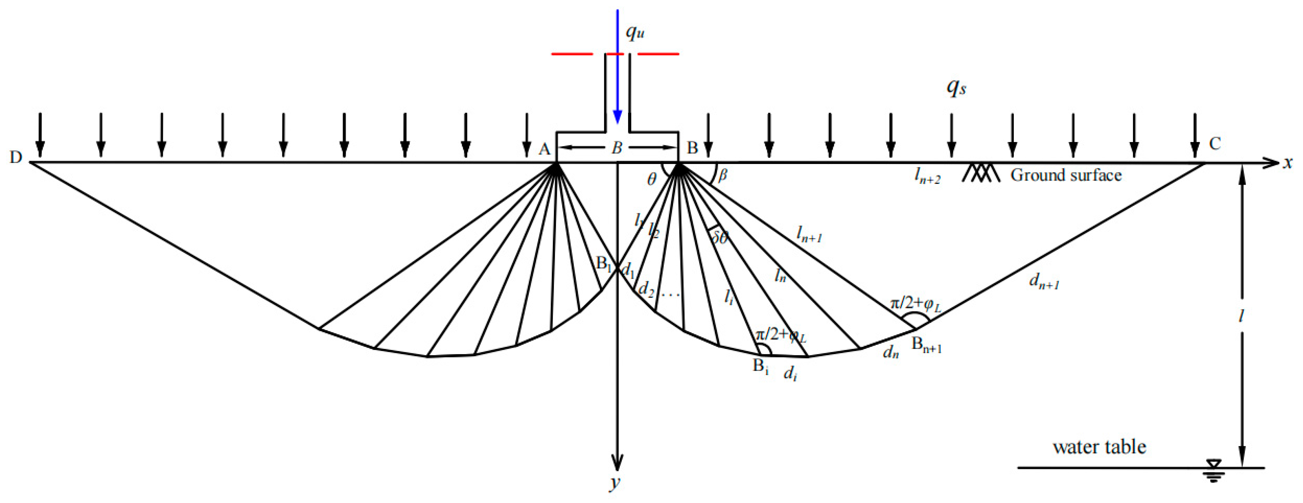 Mathematics 11 03480 g003