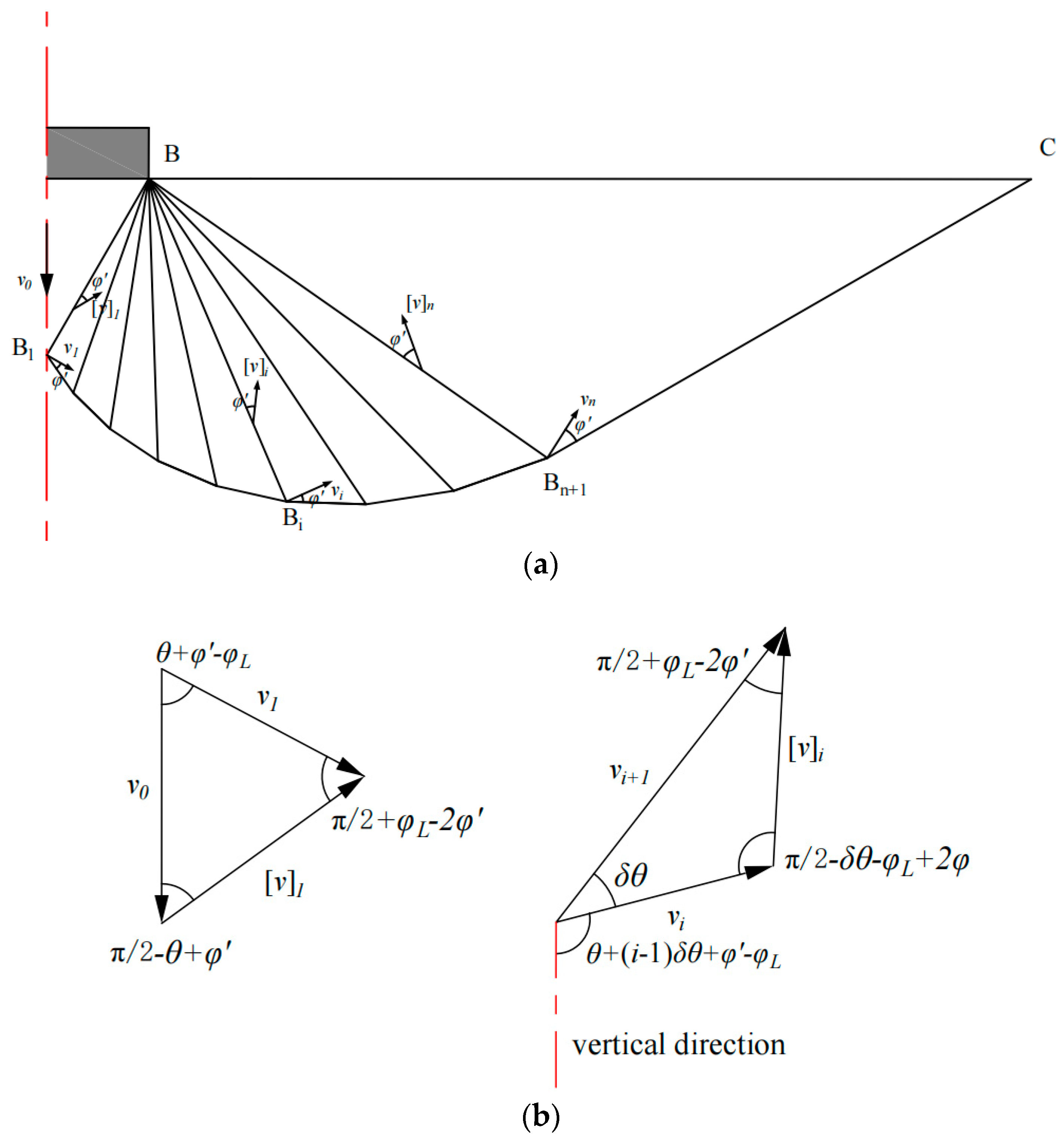 Mathematics 11 03480 g004