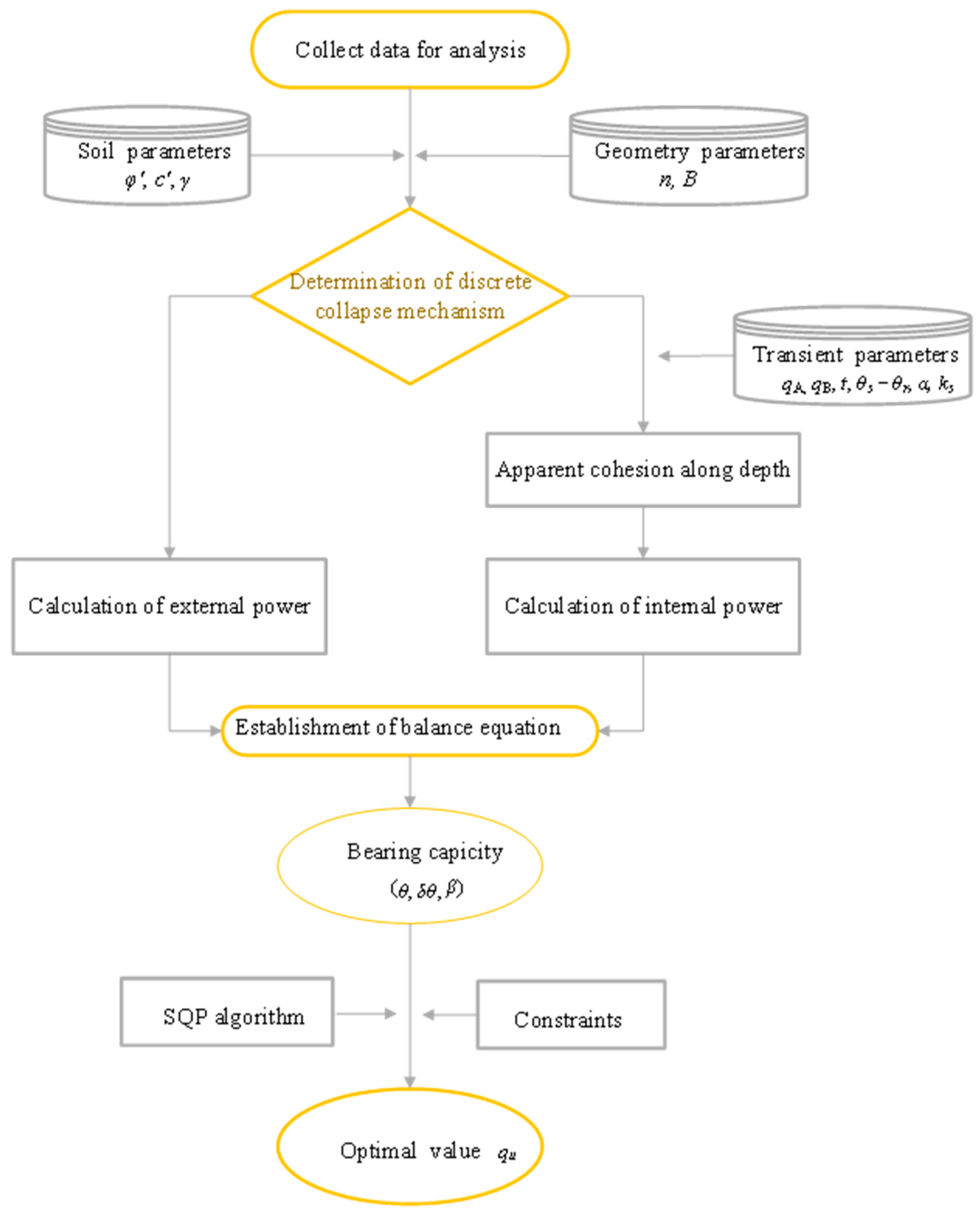 Mathematics 11 03480 g005