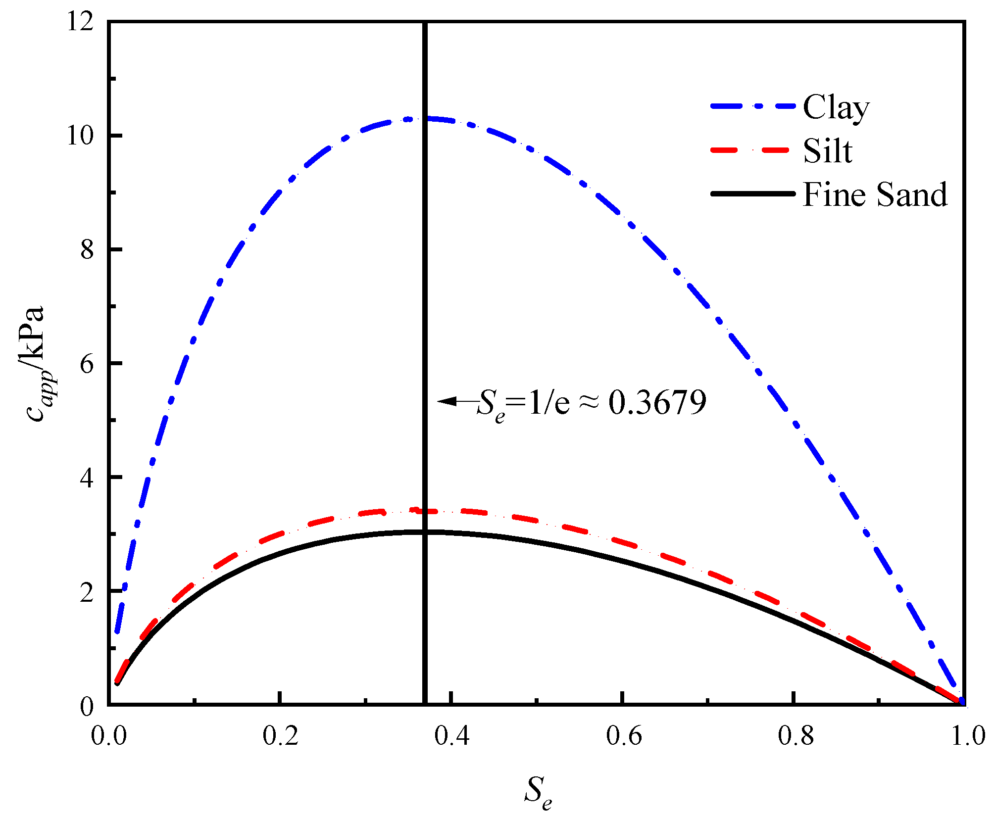 Mathematics 11 03480 g013