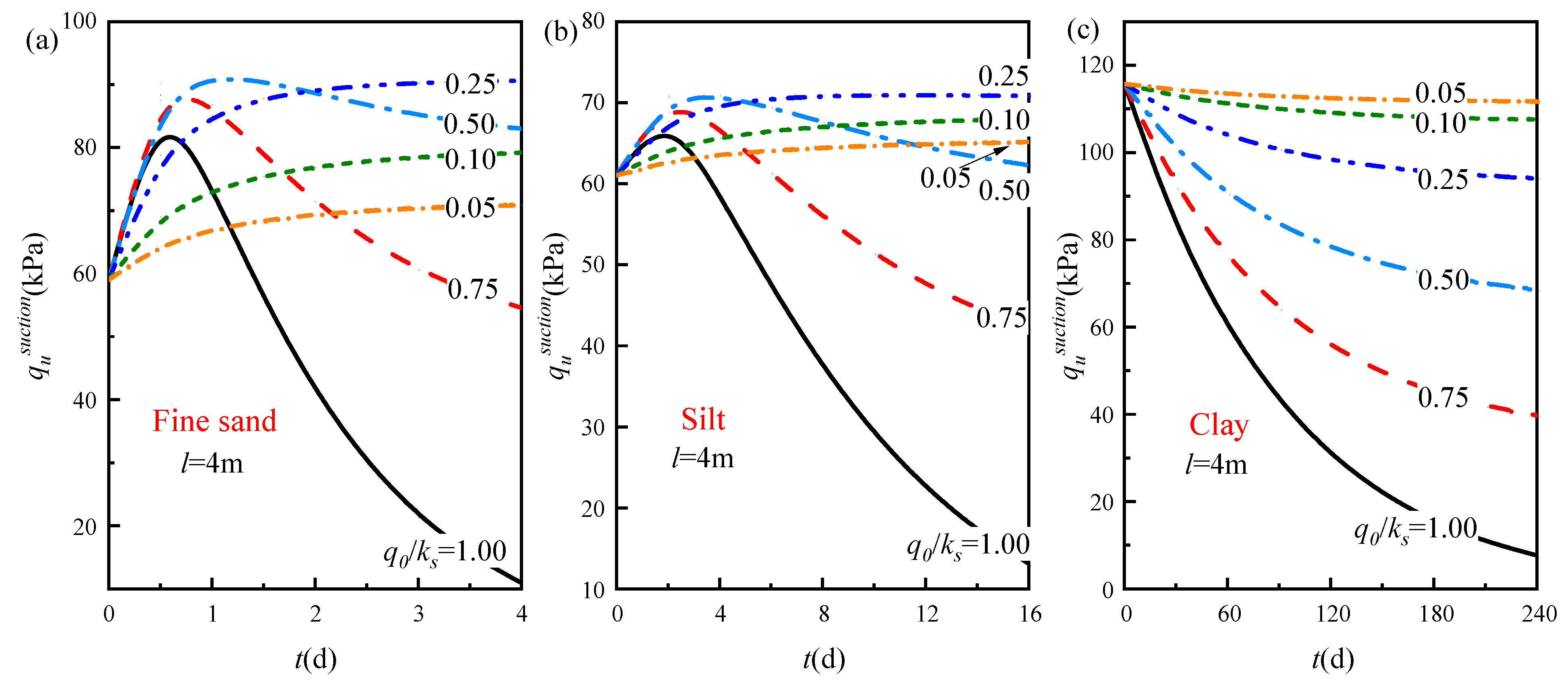 Mathematics 11 03480 g014