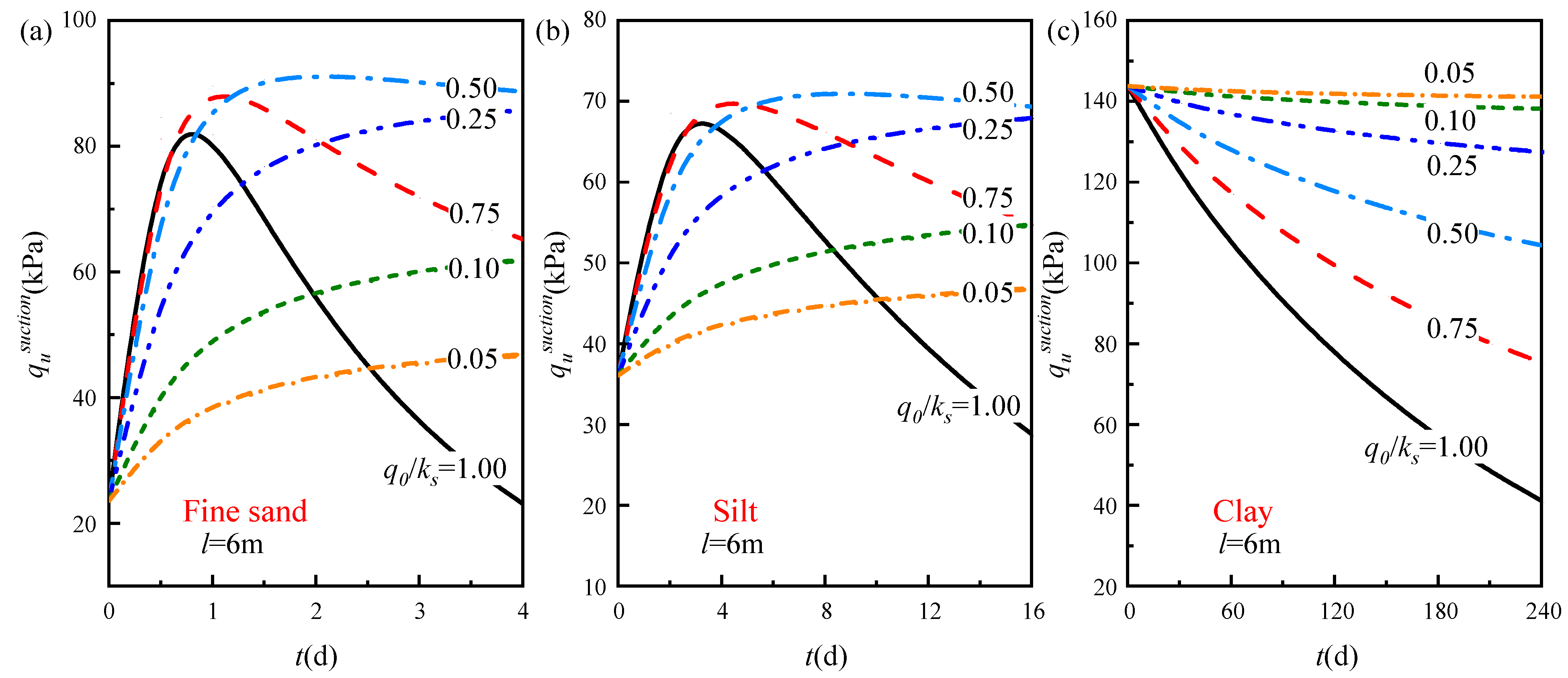 Mathematics 11 03480 g015