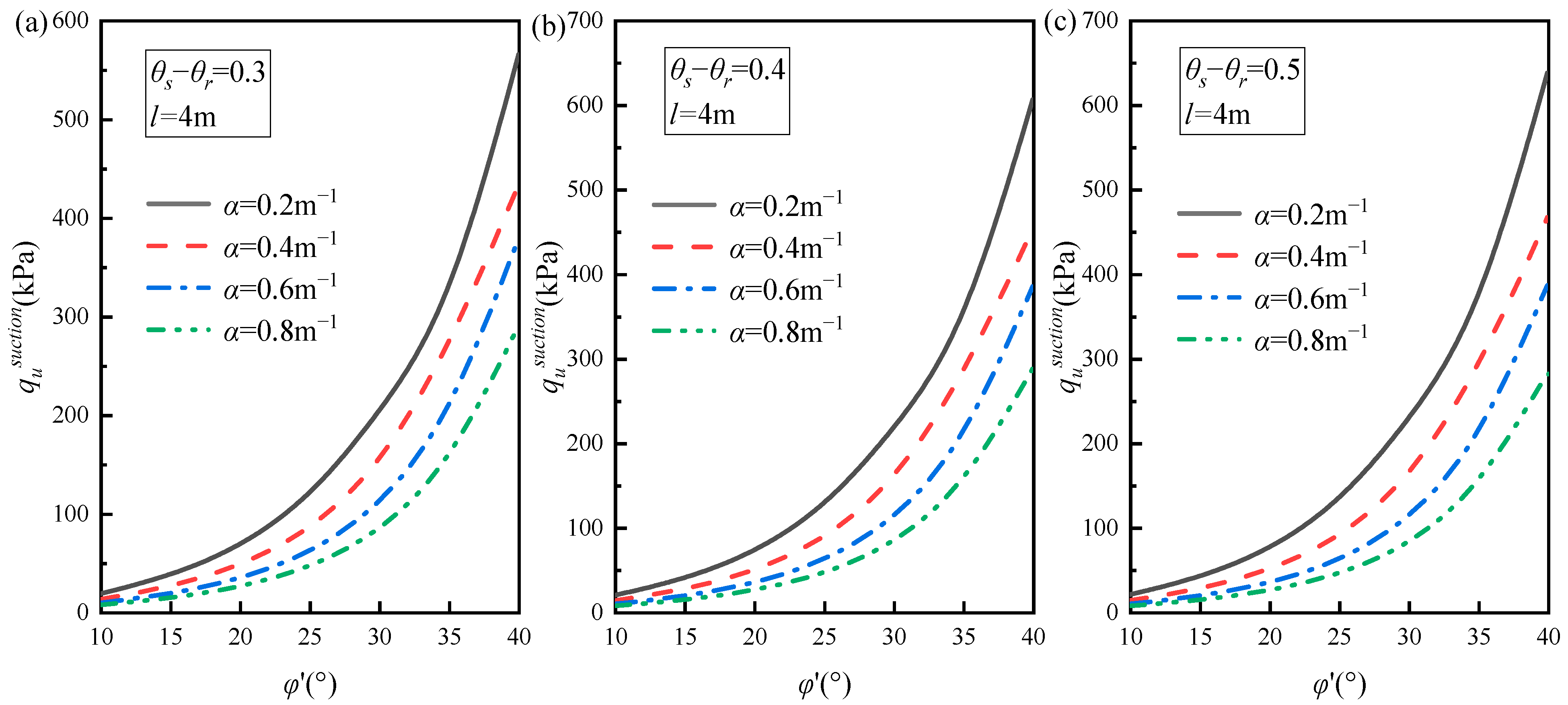 Mathematics 11 03480 g017