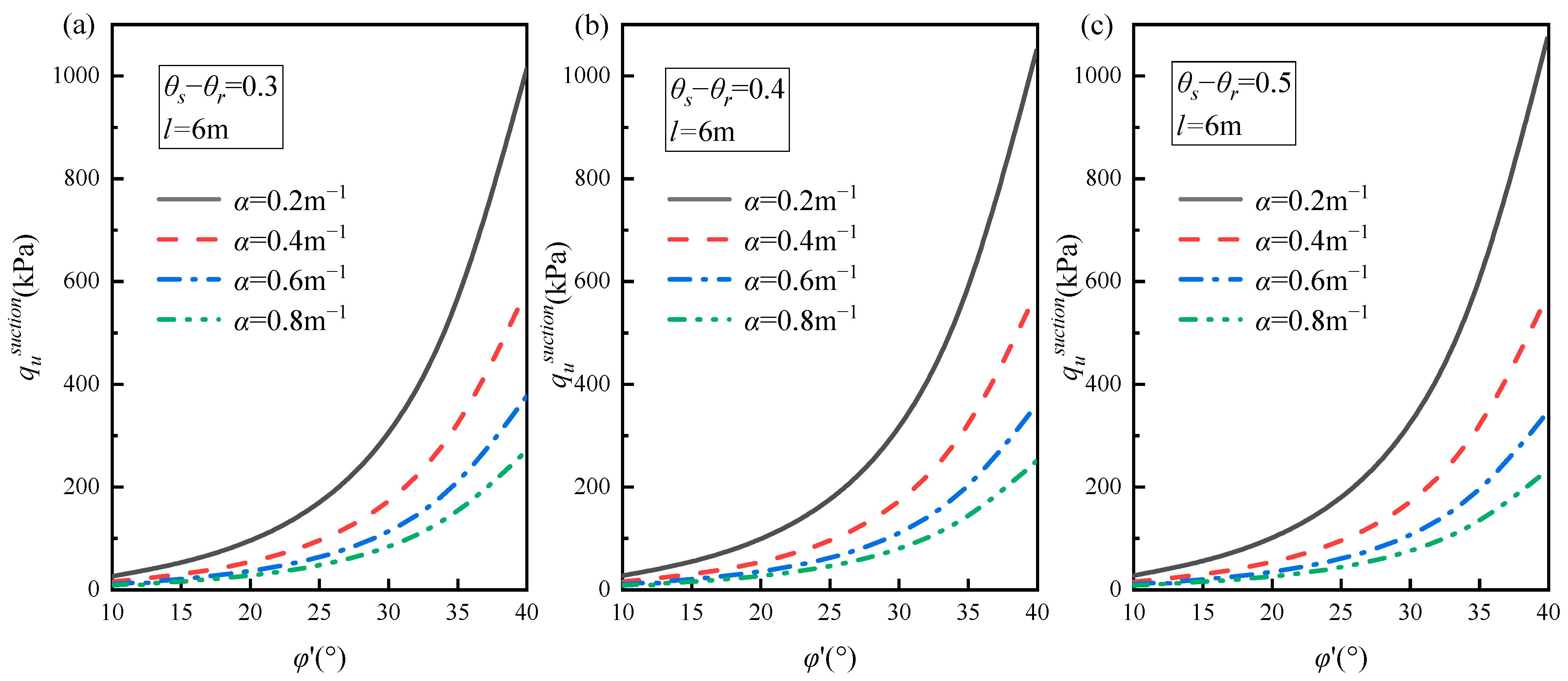 Mathematics 11 03480 g018