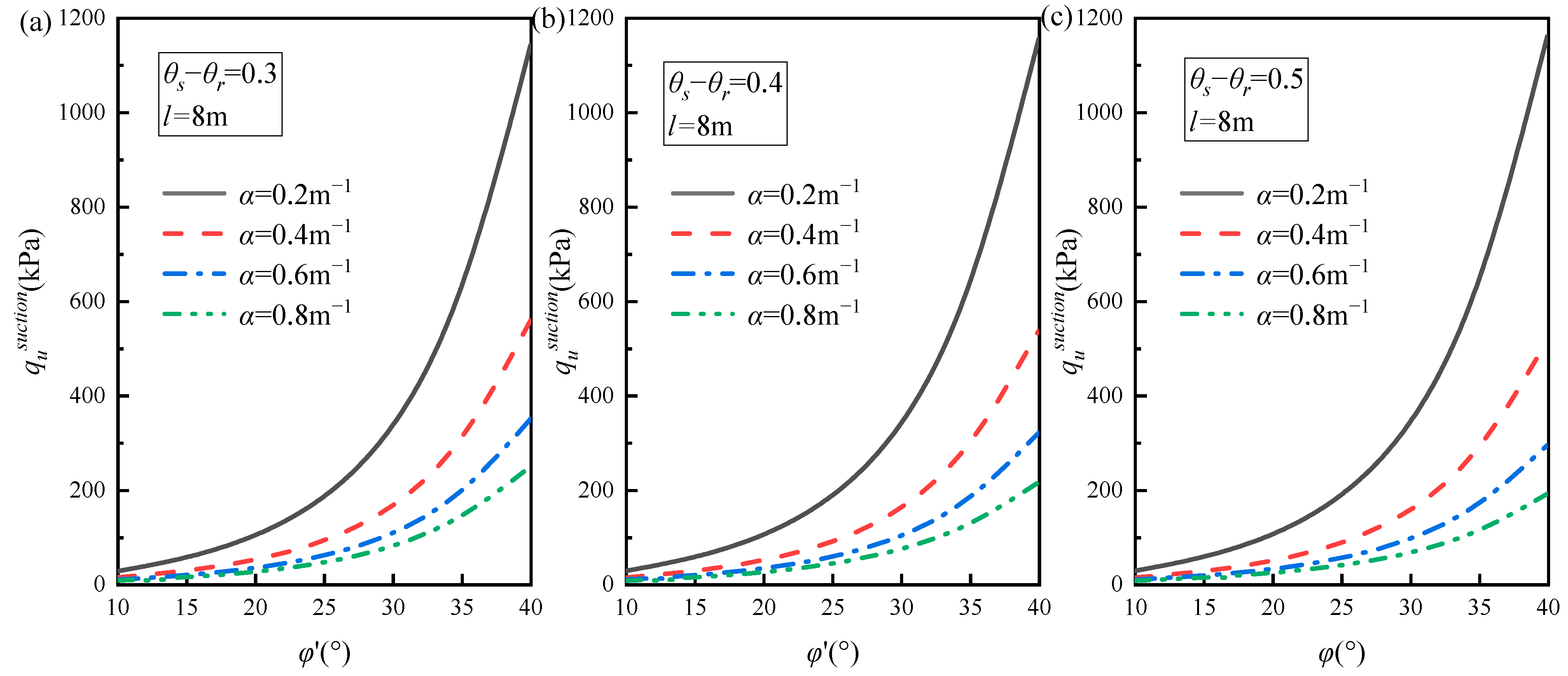 Mathematics 11 03480 g019