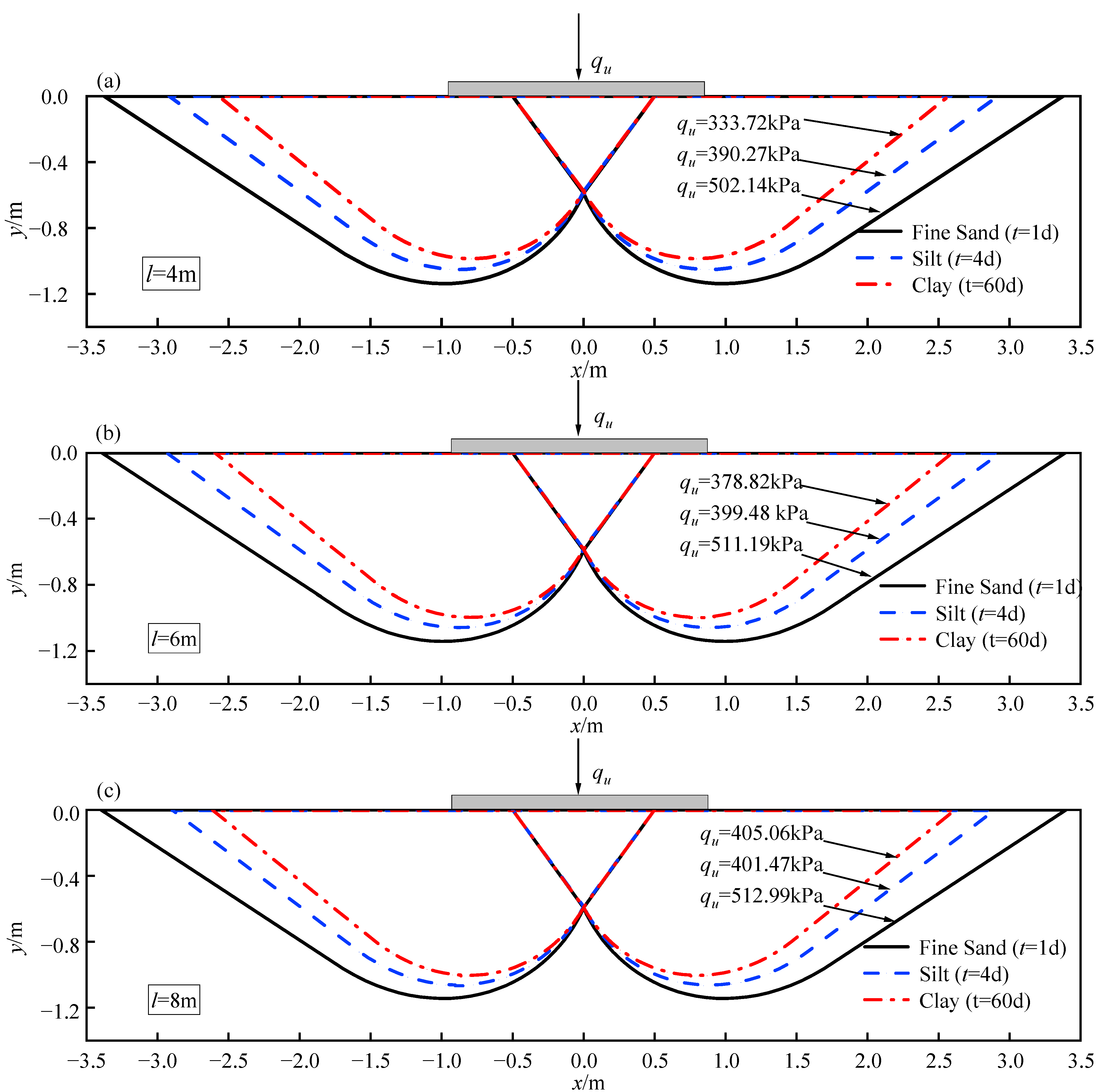 Mathematics 11 03480 g020