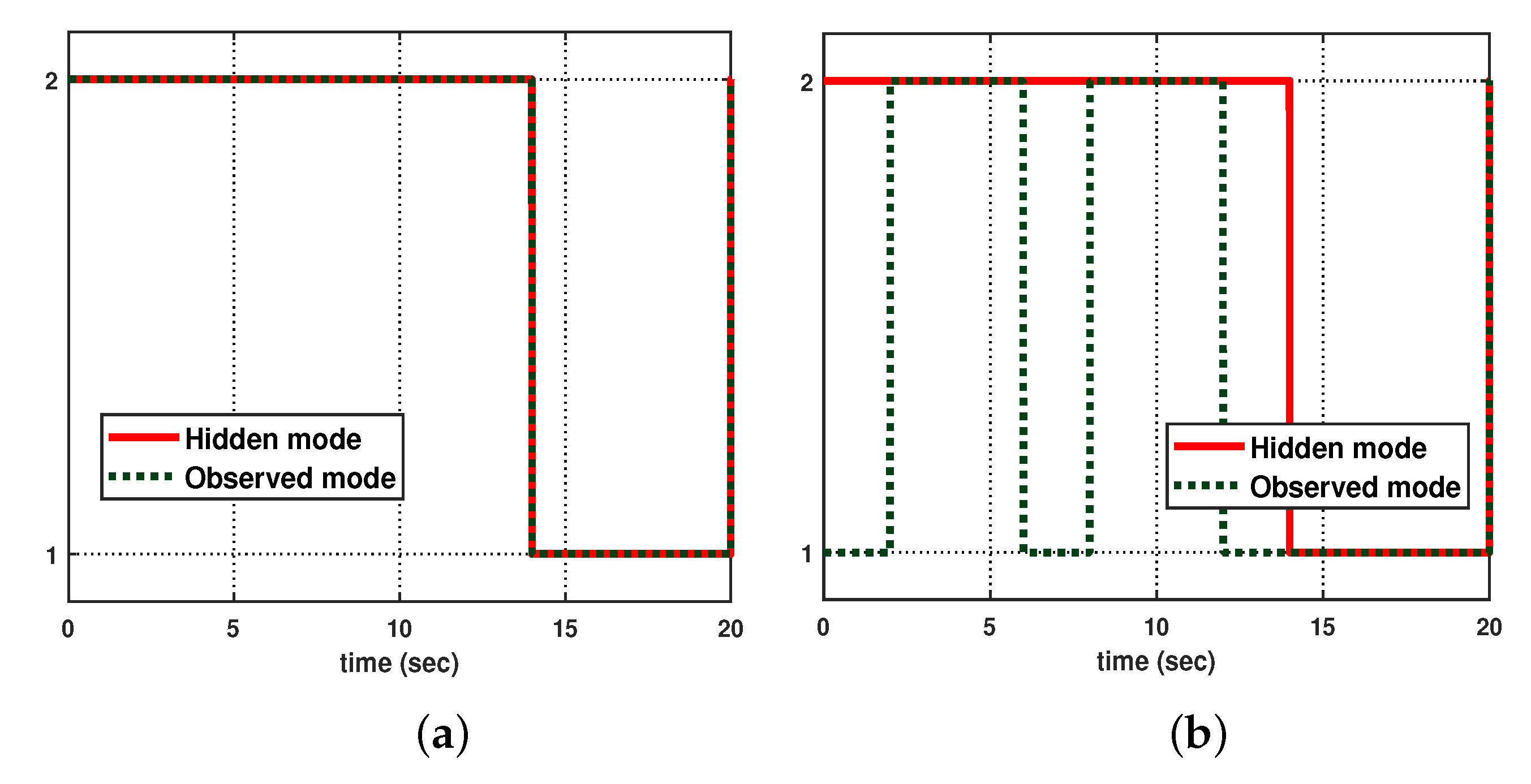 Mathematics 11 03481 g003 Mathematics 11 03481 g003