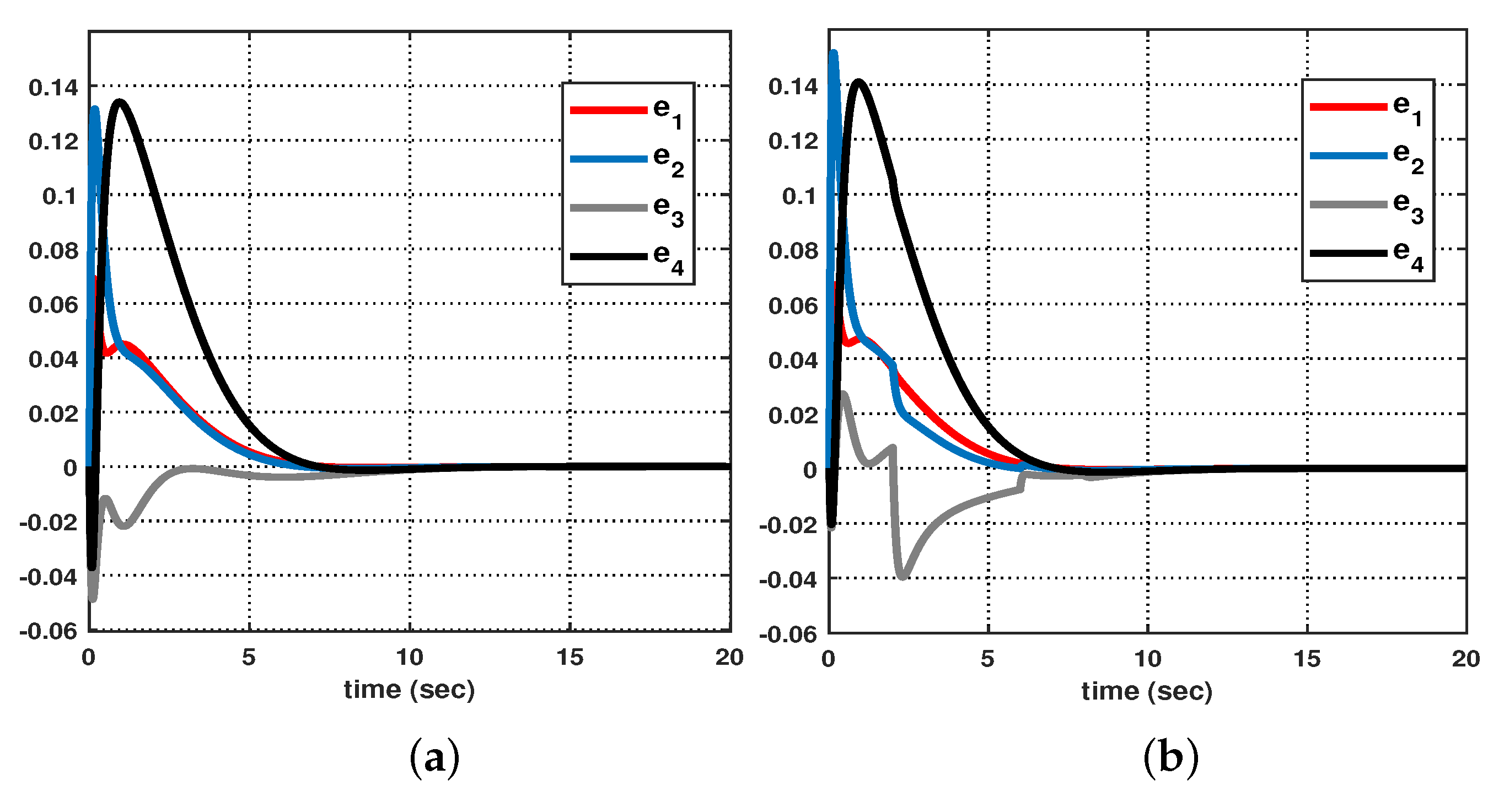 Mathematics 11 03481 g006 Mathematics 11 03481 g006