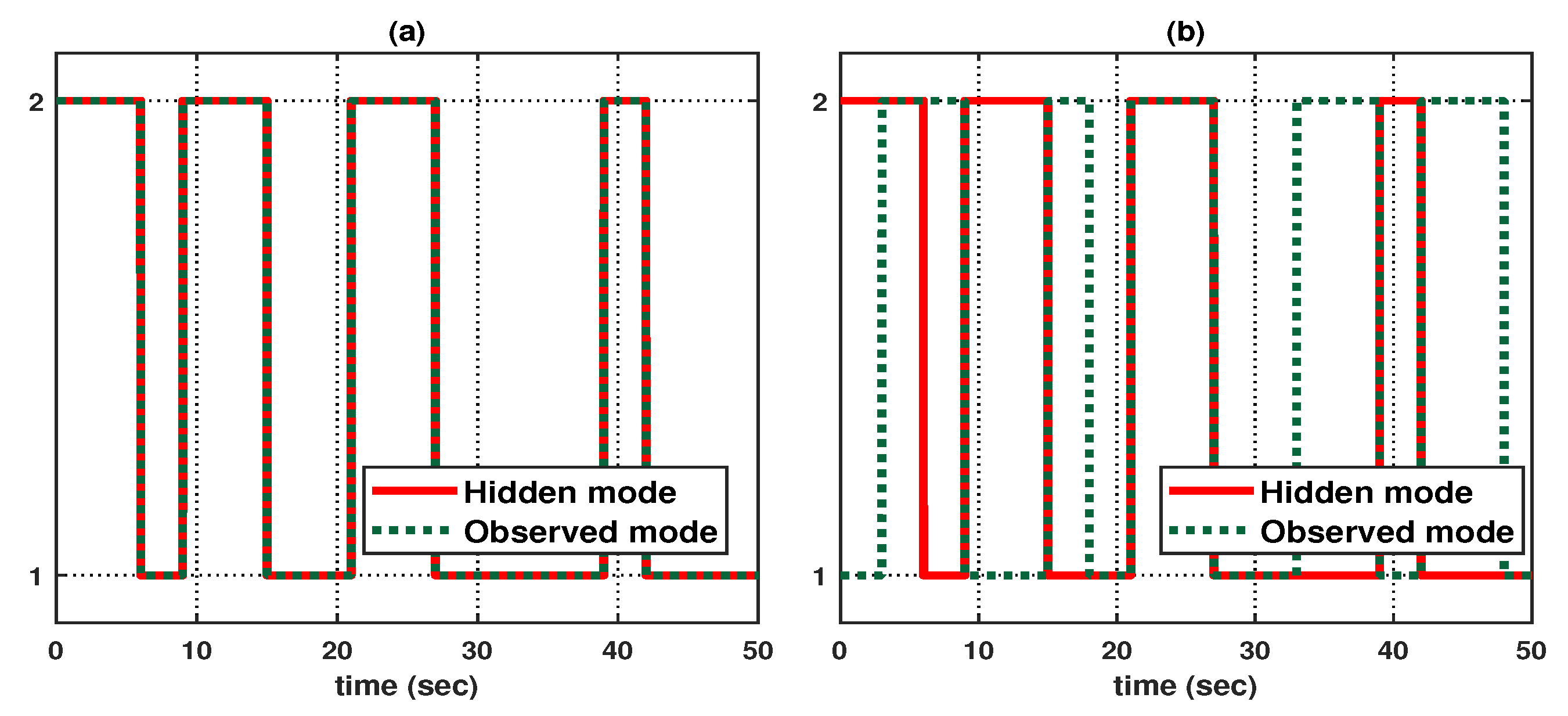 Mathematics 11 03481 g008 Mathematics 11 03481 g008