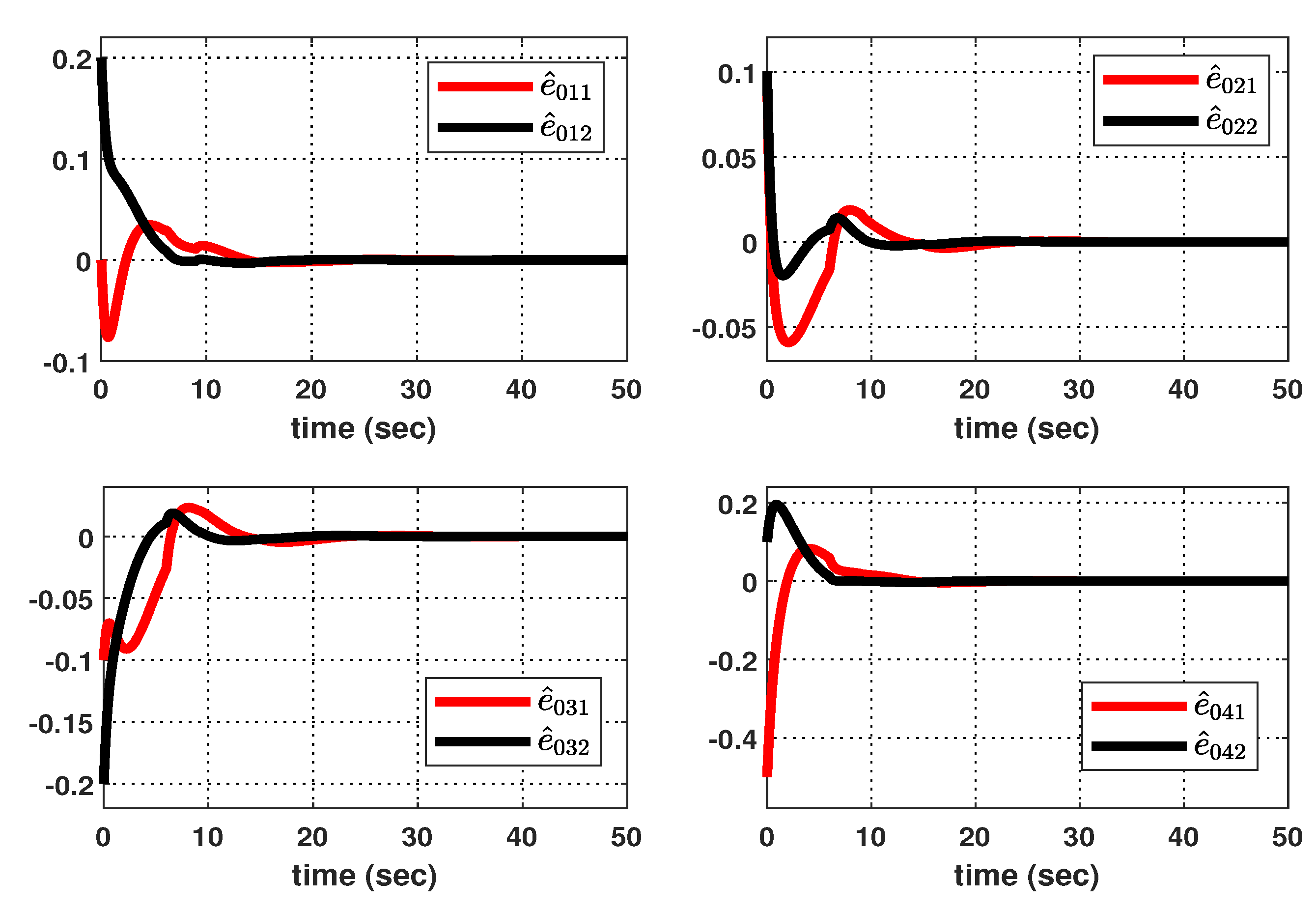 Mathematics 11 03481 g009 Mathematics 11 03481 g009