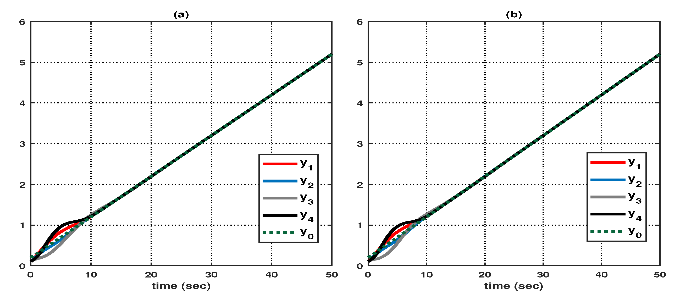 Mathematics 11 03481 g010 Mathematics 11 03481 g010