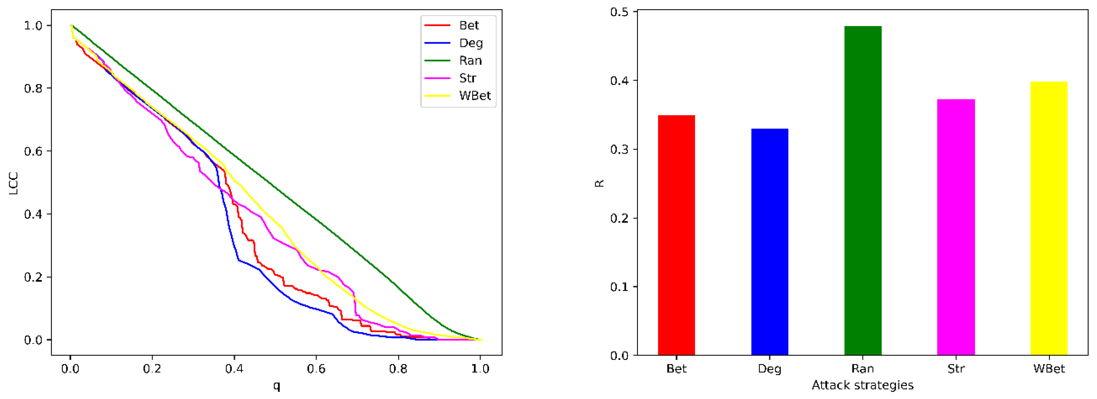 Mathematics 11 03482 g001 Mathematics 11 03482 g001