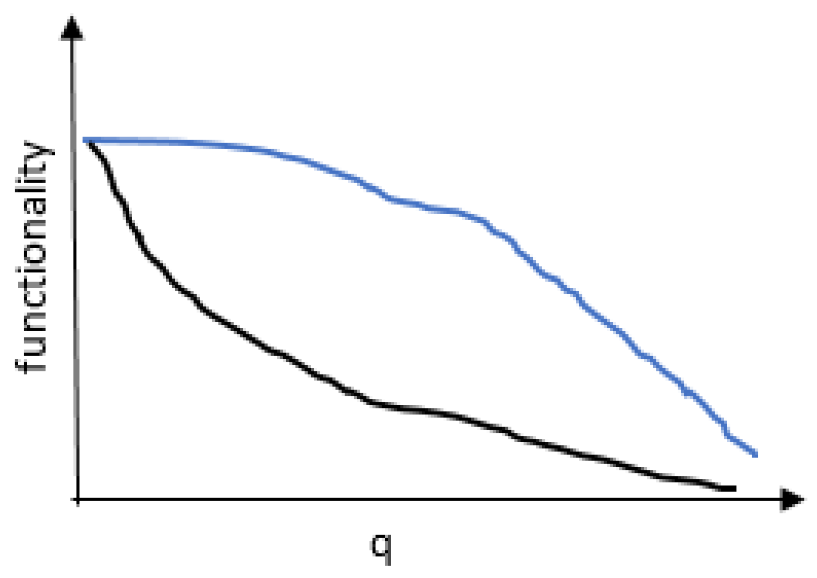 Mathematics 11 03482 g002 Mathematics 11 03482 g002
