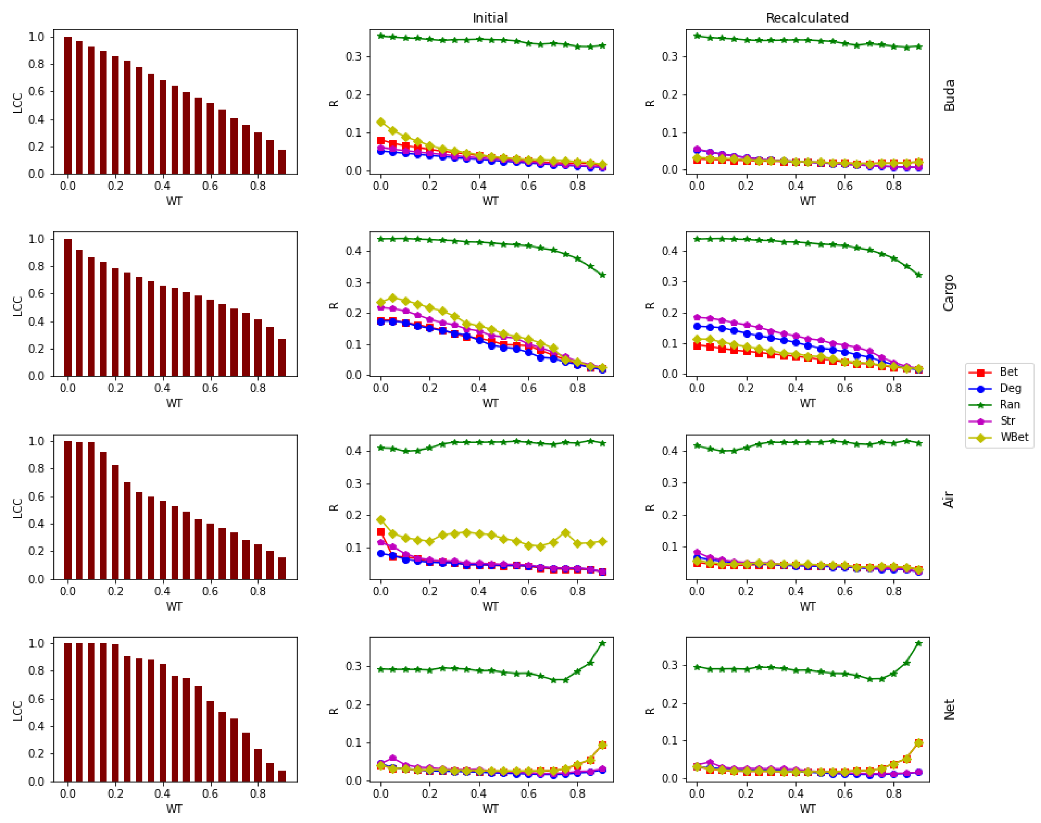Mathematics 11 03482 g004 Mathematics 11 03482 g004