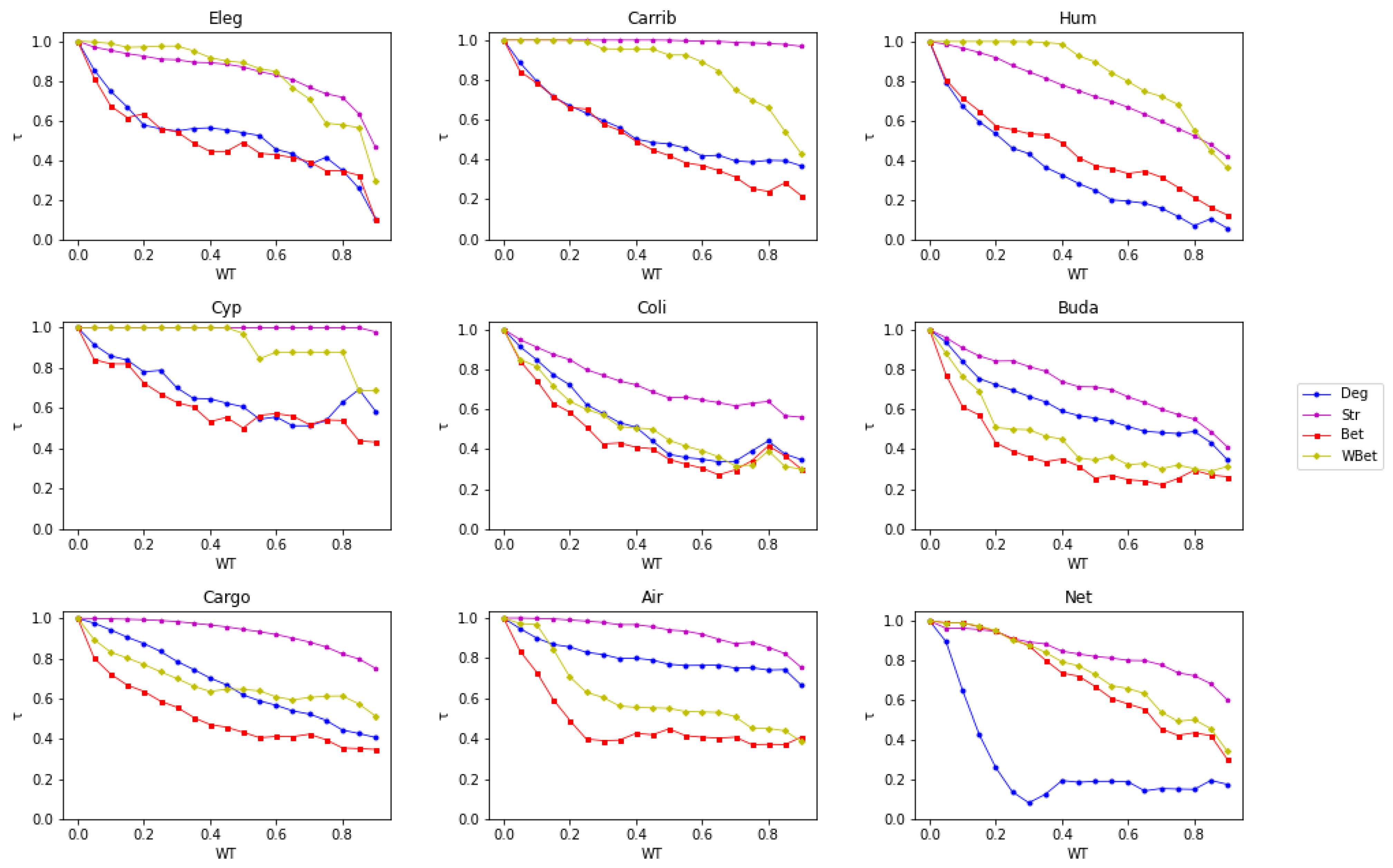 Mathematics 11 03482 g005 Mathematics 11 03482 g005