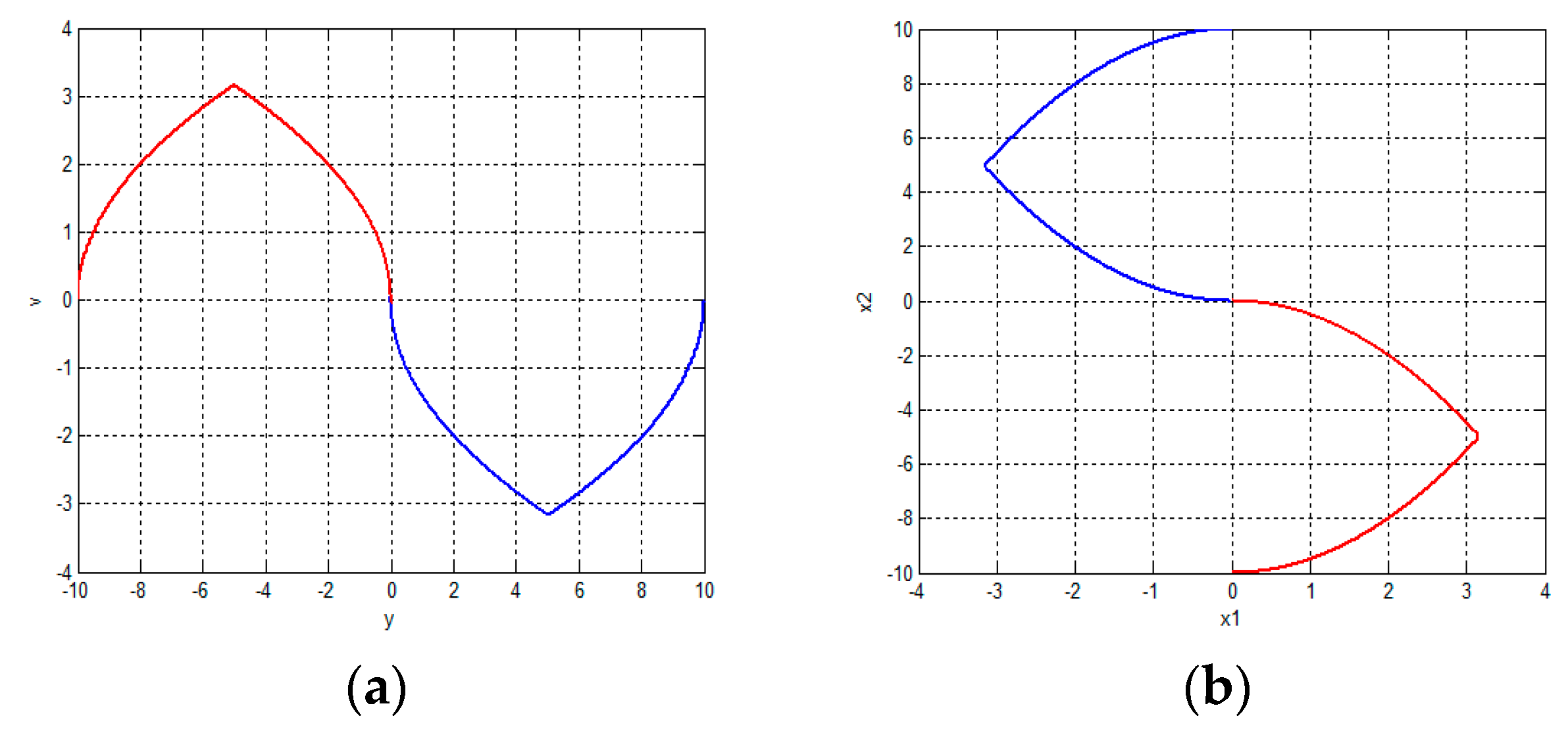 Mathematics 11 03486 g004 550