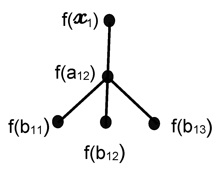 Mathematics 11 03487 g002