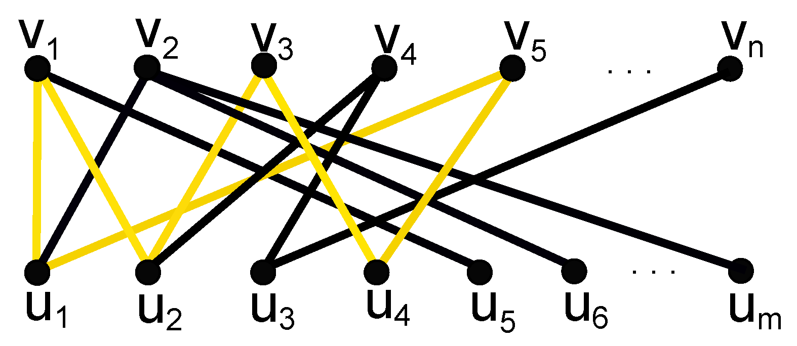 On the P3-Coloring of Bipartite Graphs