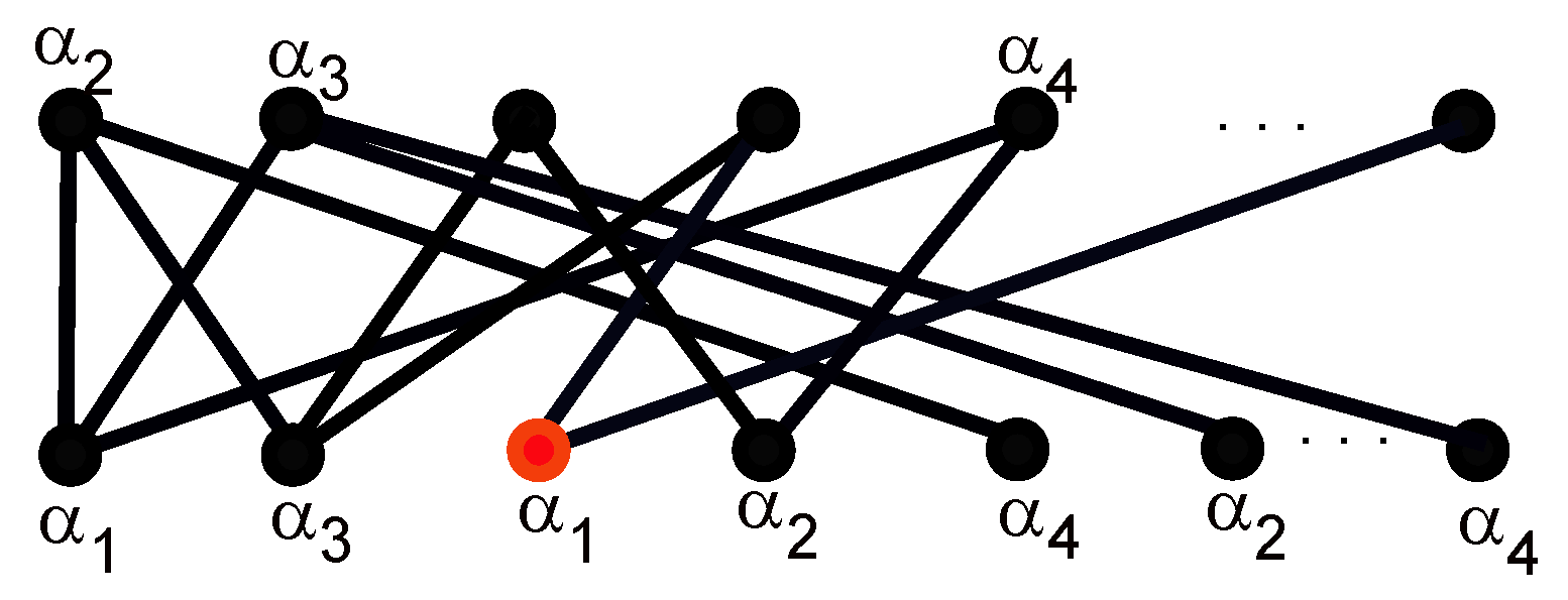 Mathematics 11 03487 g014