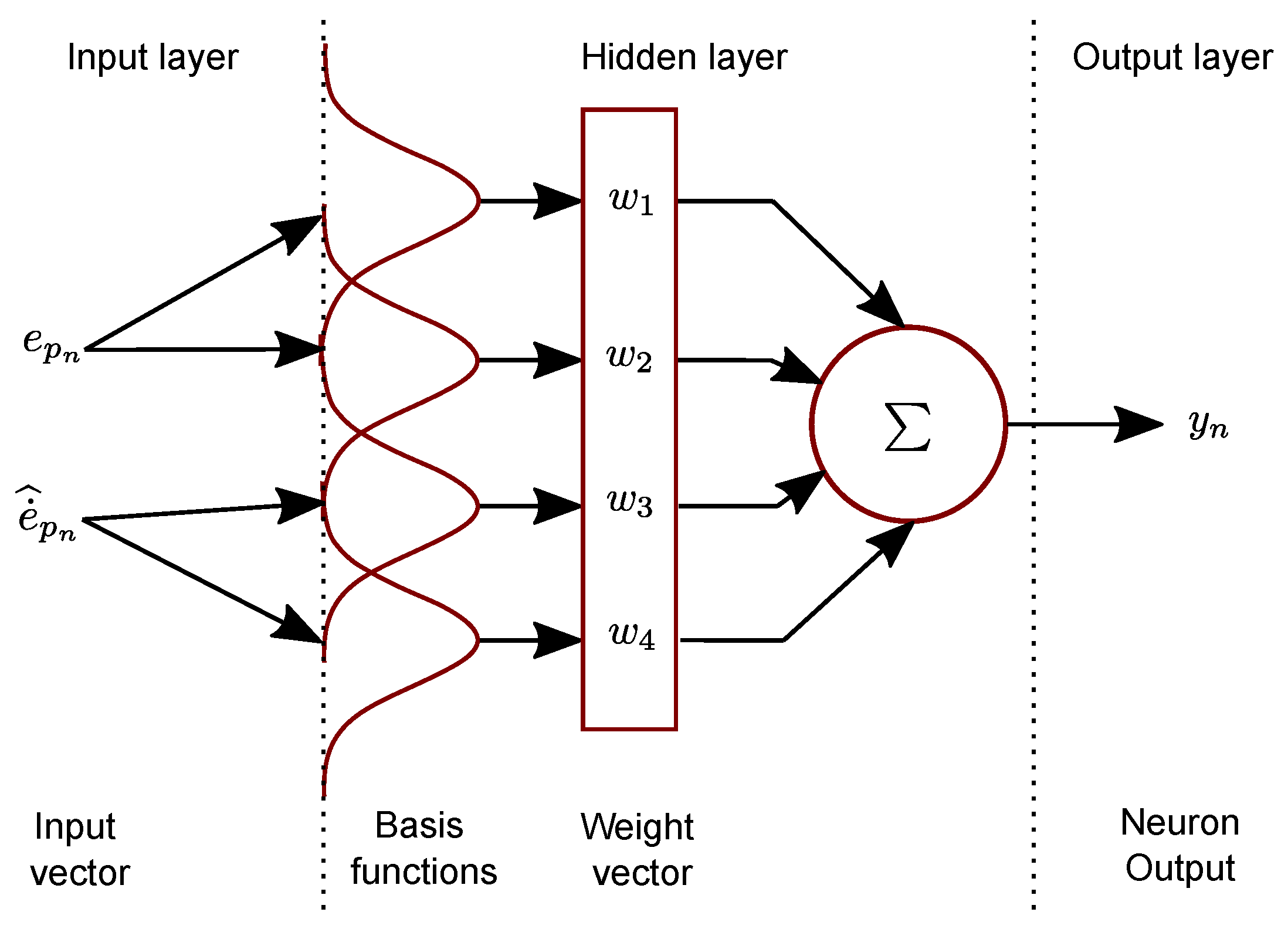 Mathematics 11 03489 g006