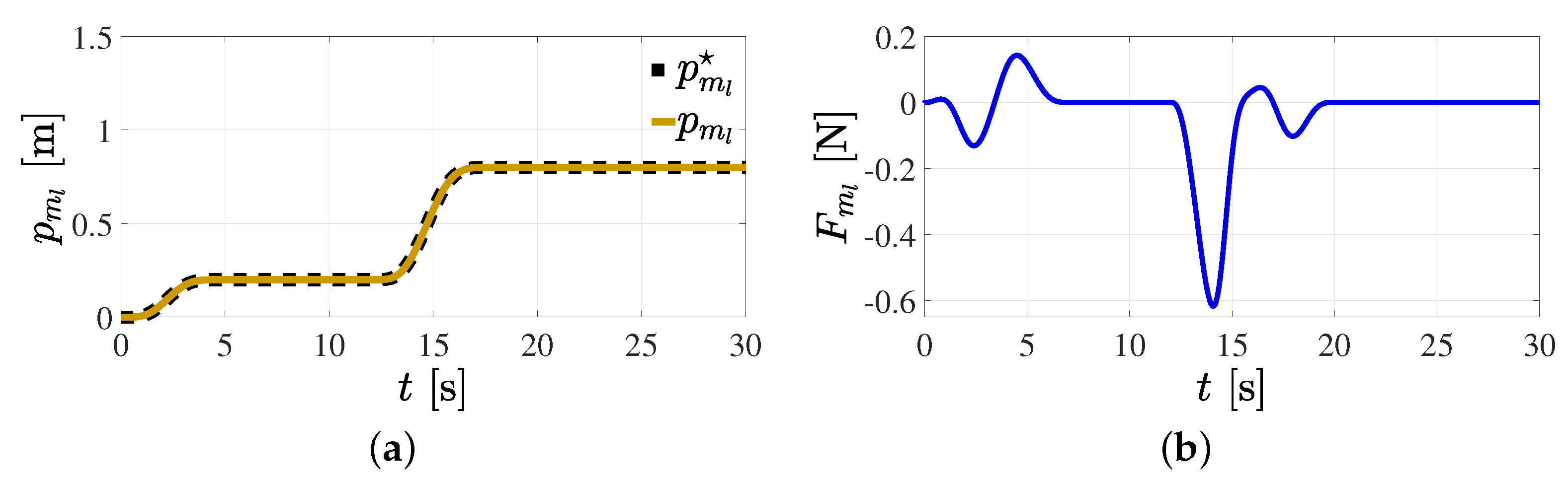 Mathematics 11 03489 g008a
