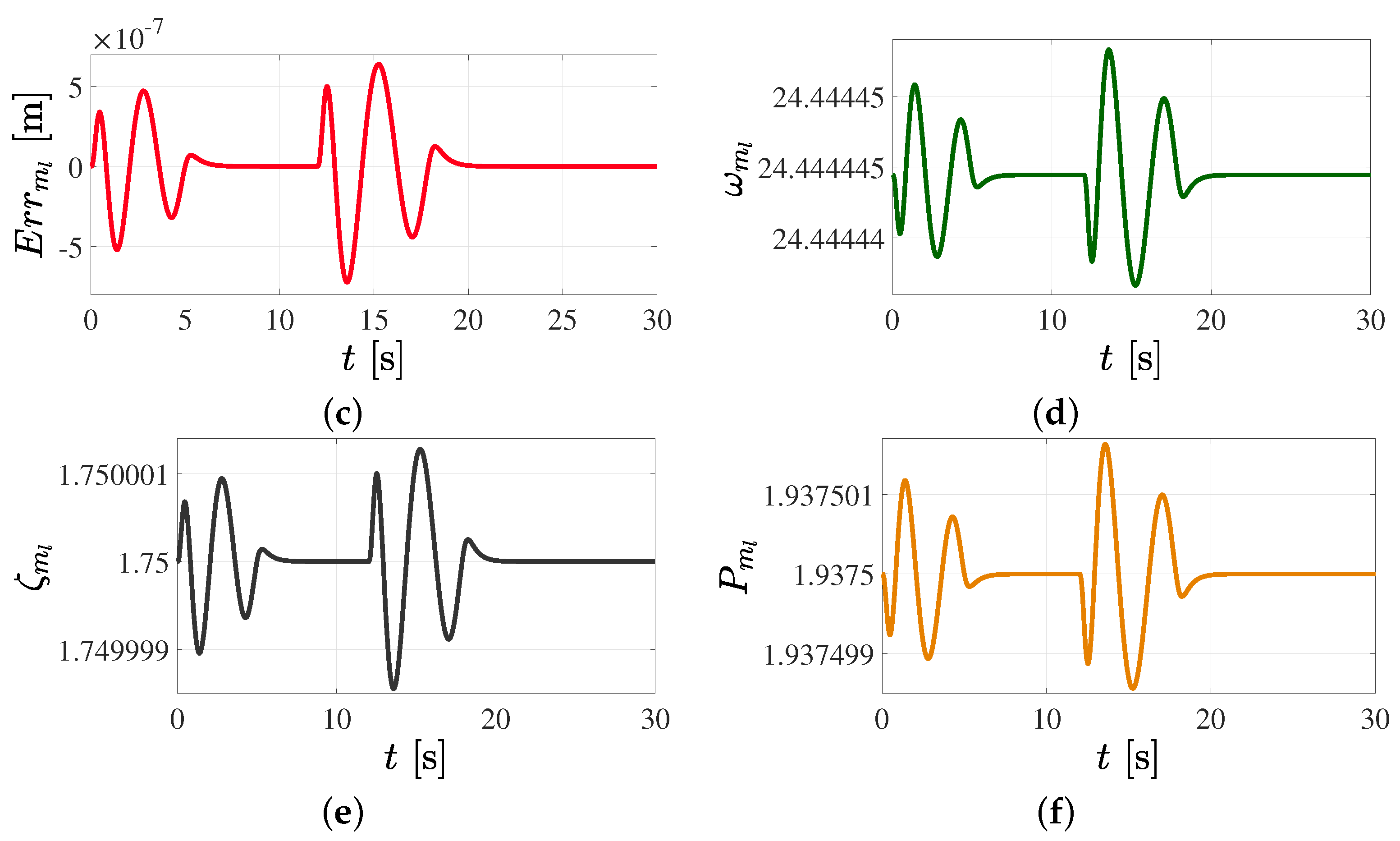 Mathematics 11 03489 g008b
