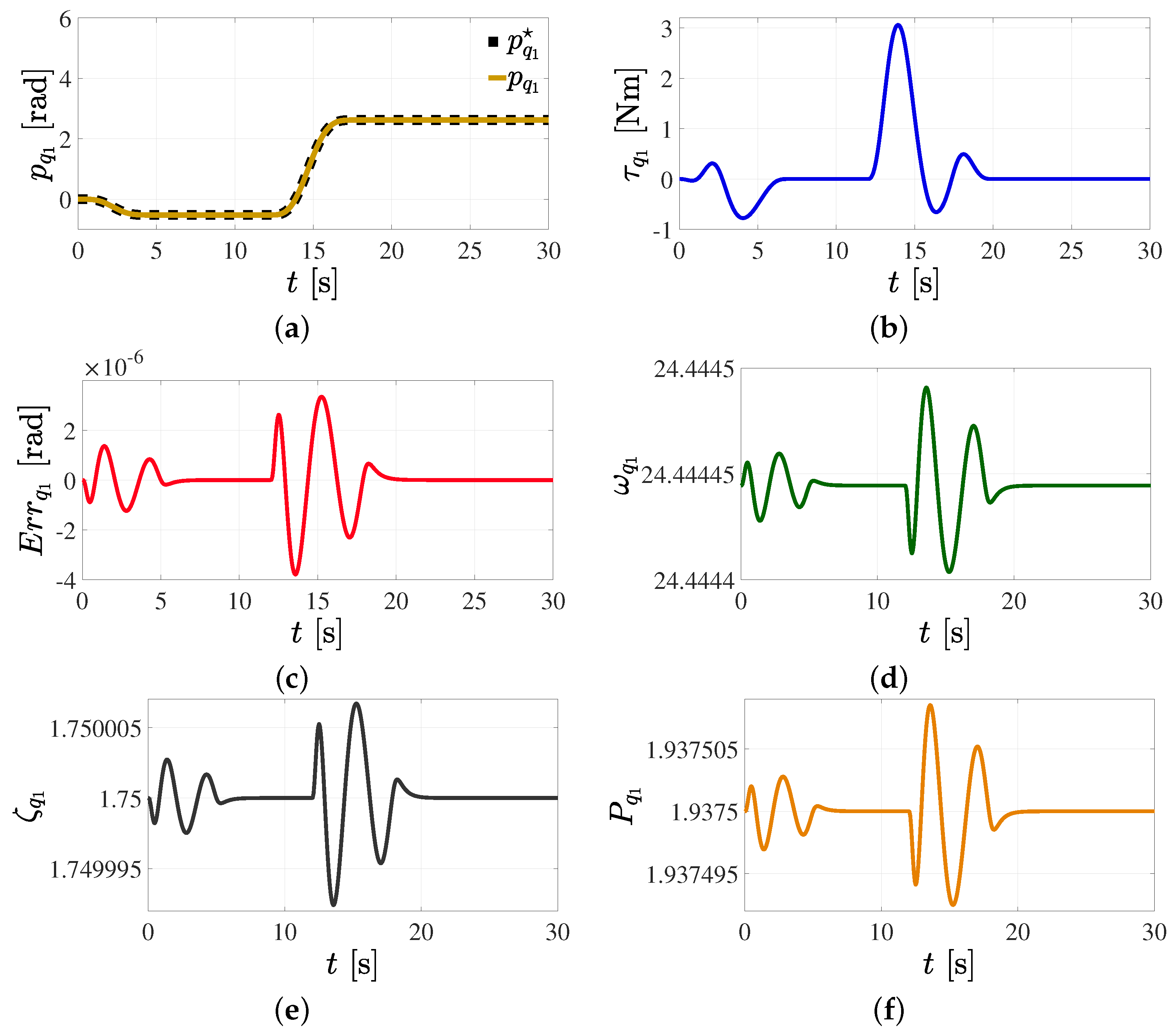 Mathematics 11 03489 g010