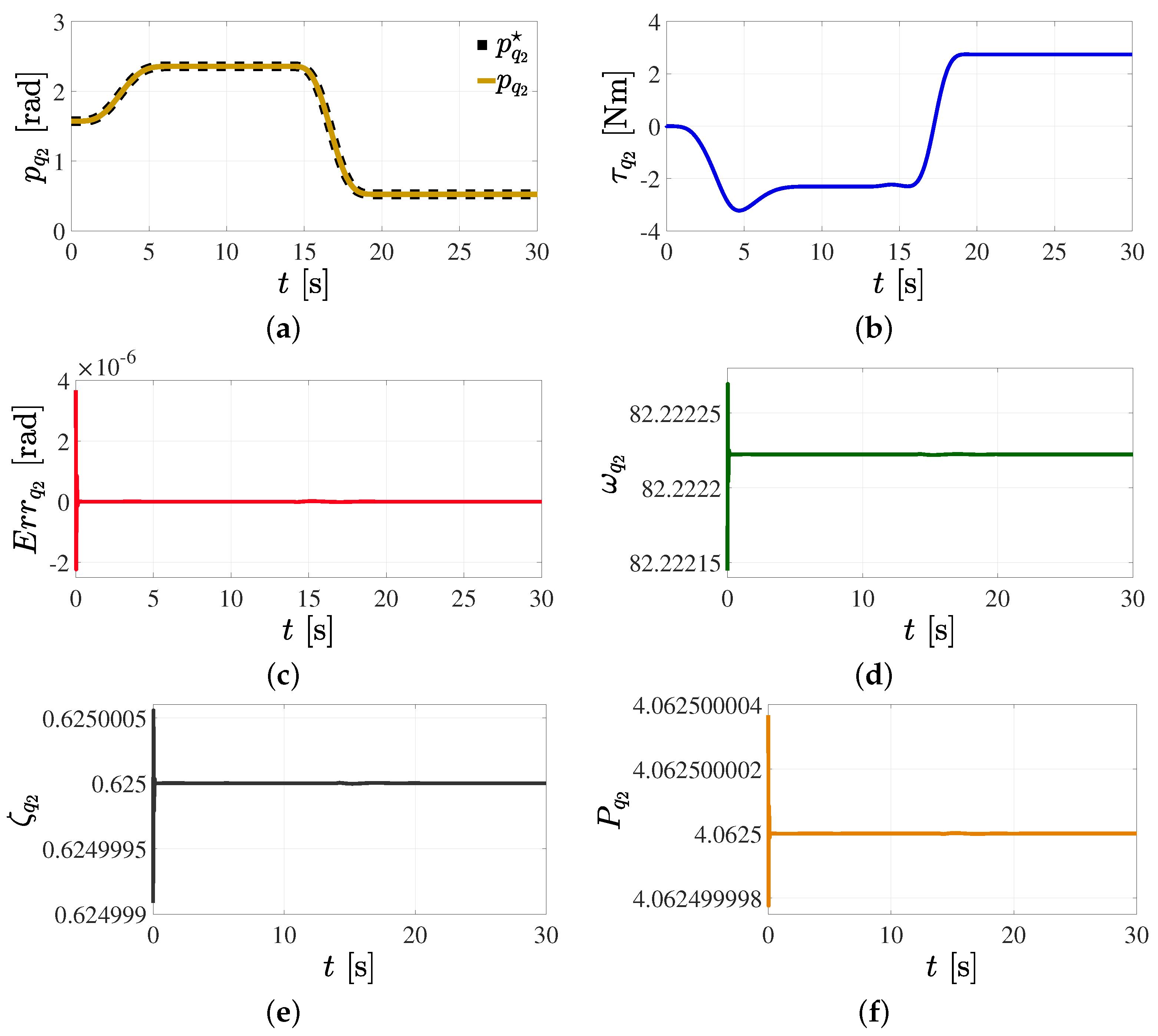 Mathematics 11 03489 g011