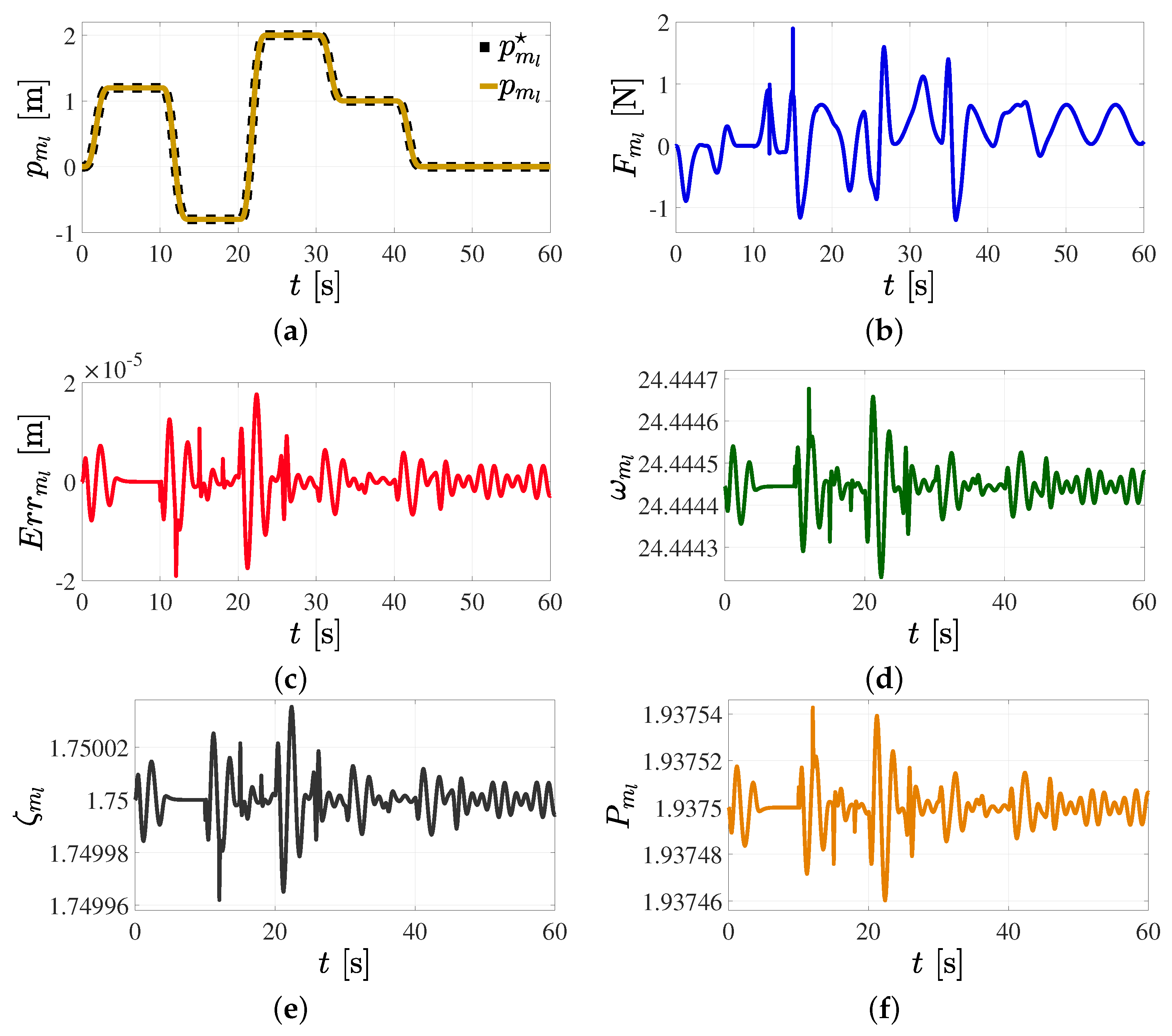 Mathematics 11 03489 g014